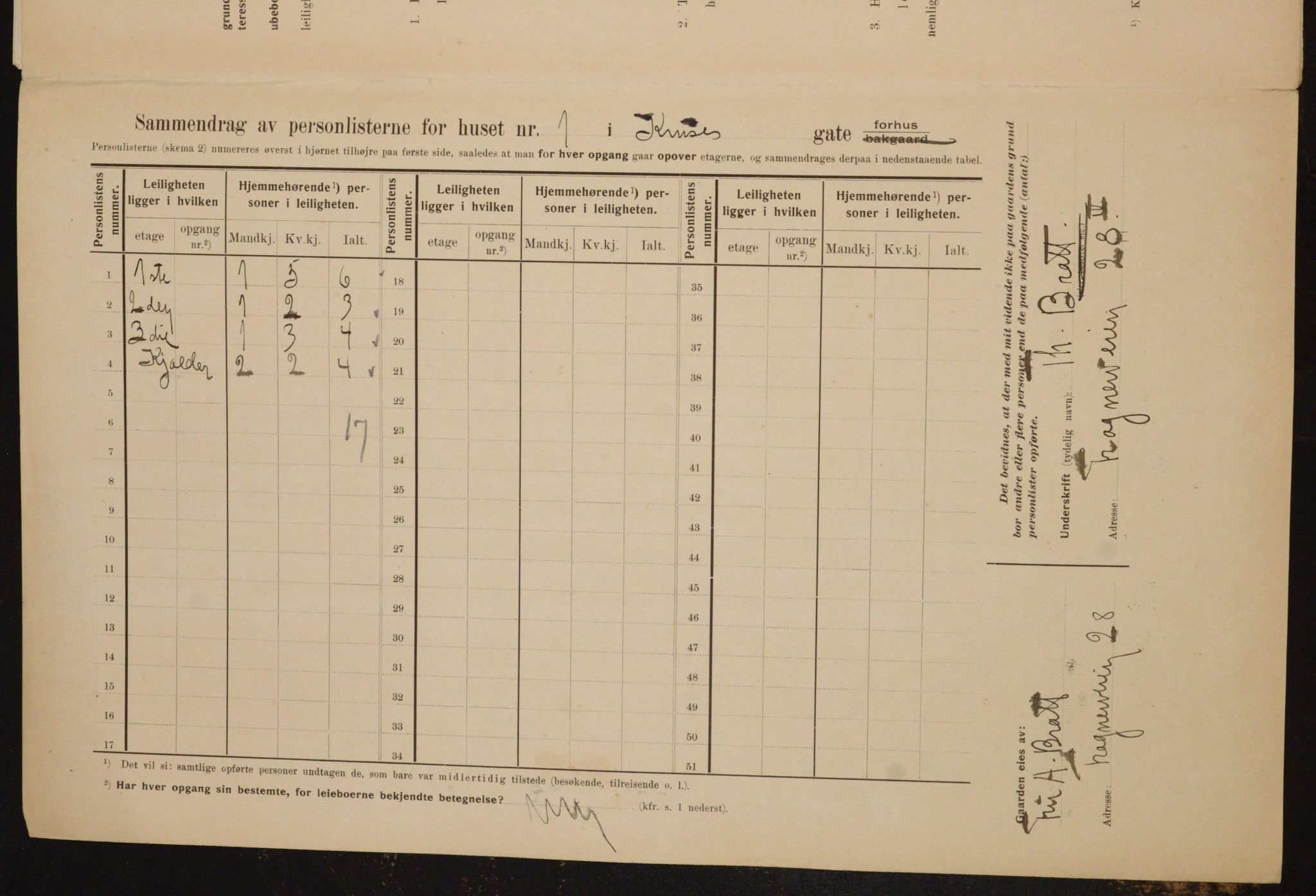 OBA, Municipal Census 1910 for Kristiania, 1910, p. 53303