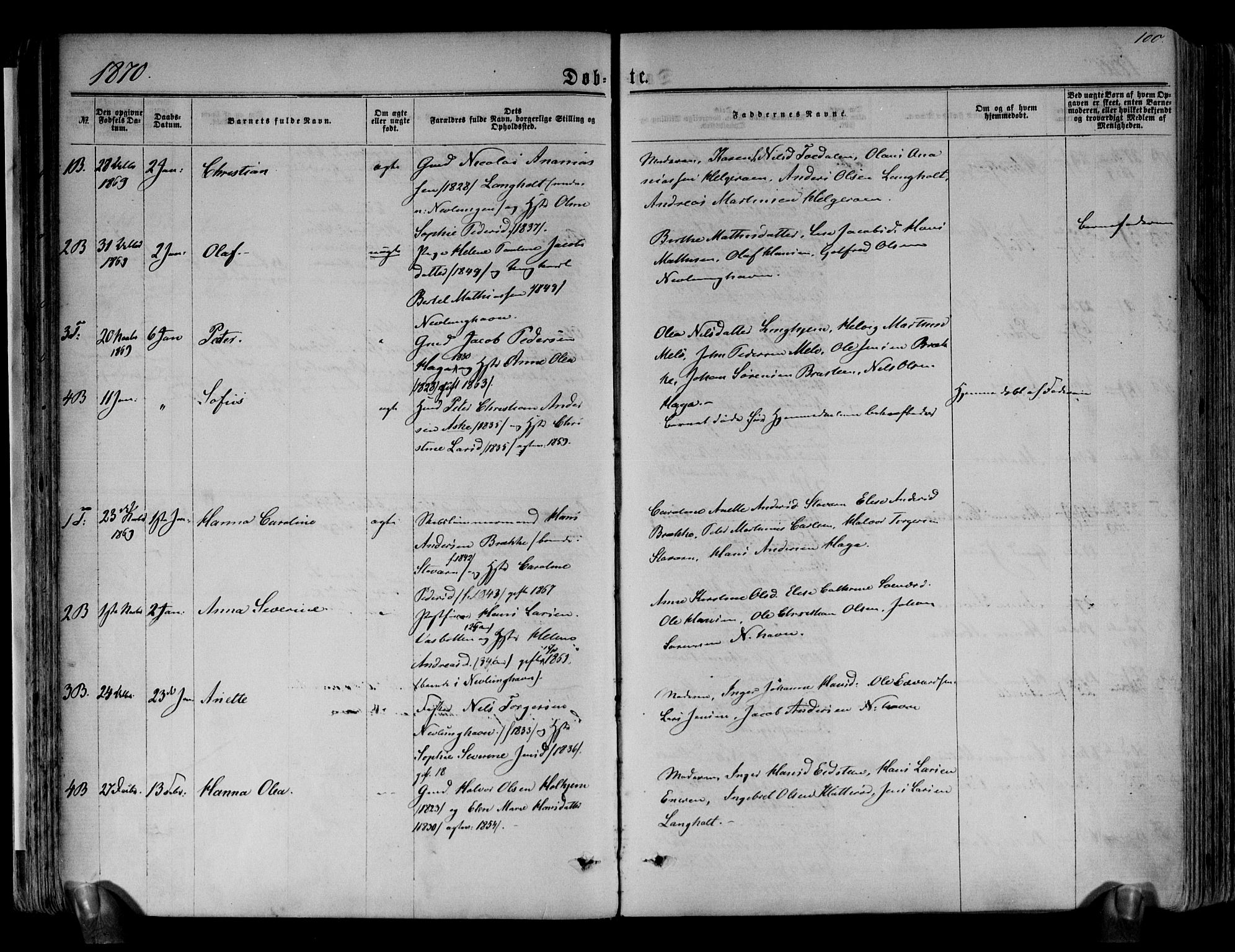 Brunlanes kirkebøker, SAKO/A-342/F/Fa/L0005: Parish register (official) no. I 5, 1862-1877, p. 100