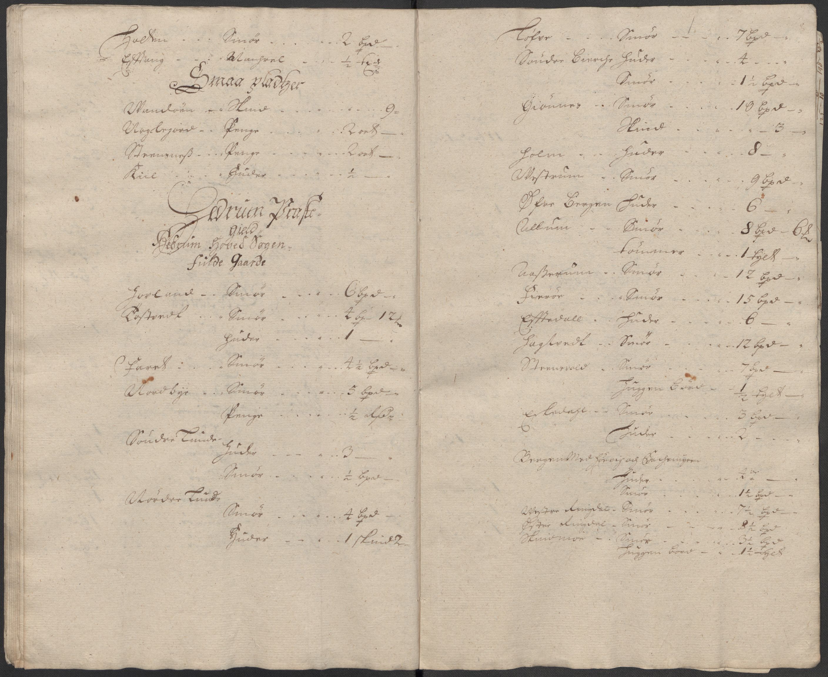 Rentekammeret inntil 1814, Reviderte regnskaper, Fogderegnskap, RA/EA-4092/R33/L1988: Fogderegnskap Larvik grevskap, 1718, p. 28