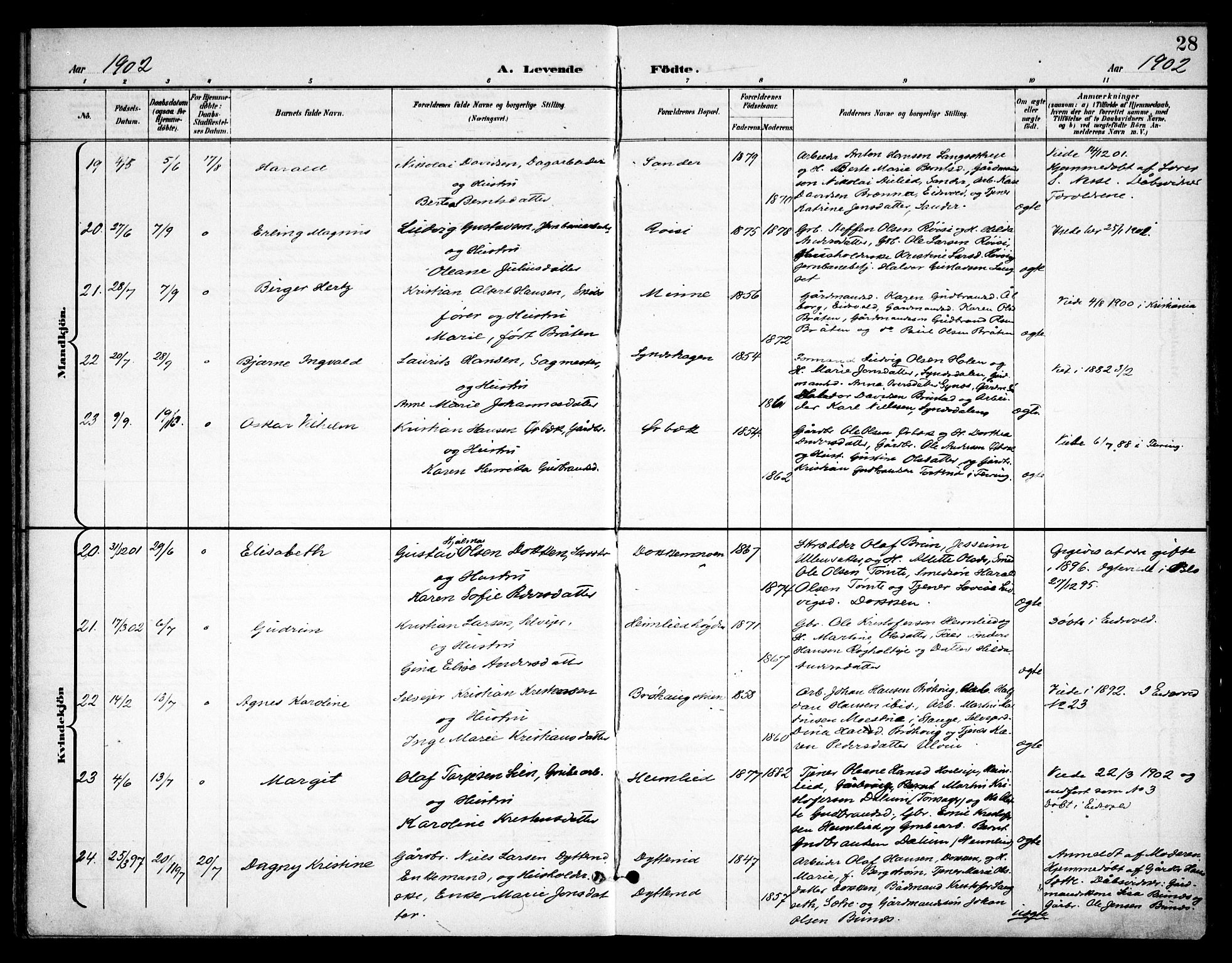 Eidsvoll prestekontor Kirkebøker, AV/SAO-A-10888/F/Fb/L0003: Parish register (official) no. II 3, 1898-1909, p. 28