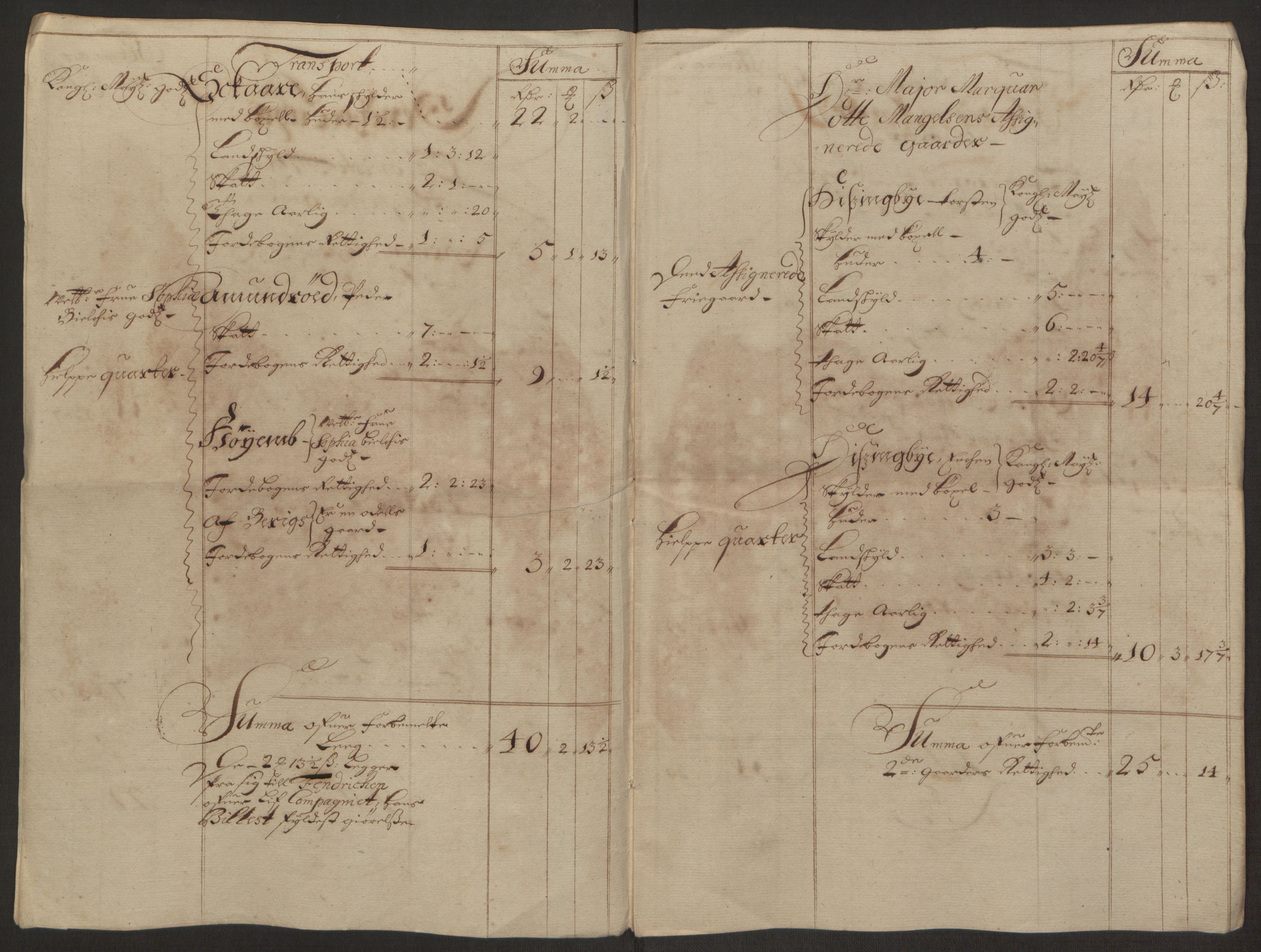 Rentekammeret inntil 1814, Reviderte regnskaper, Fogderegnskap, AV/RA-EA-4092/R03/L0118: Fogderegnskap Onsøy, Tune, Veme og Åbygge fogderi, 1684-1689, p. 198