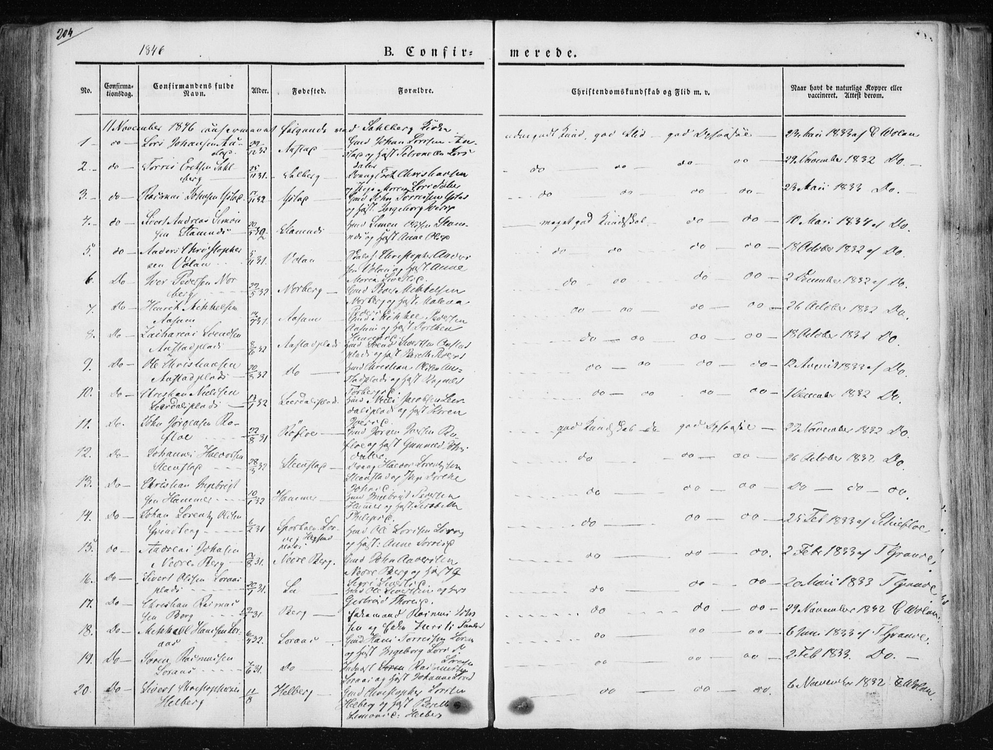 Ministerialprotokoller, klokkerbøker og fødselsregistre - Nord-Trøndelag, AV/SAT-A-1458/730/L0280: Parish register (official) no. 730A07 /1, 1840-1854, p. 204