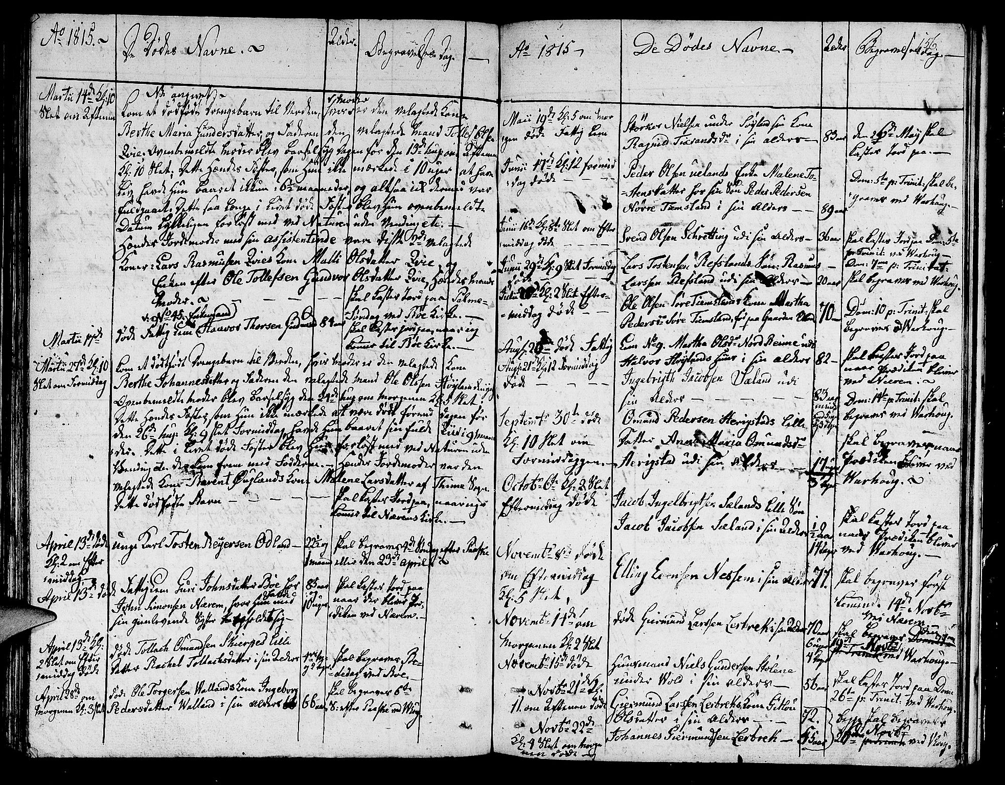 Hå sokneprestkontor, AV/SAST-A-101801/001/30BA/L0002: Parish register (official) no. A 2, 1812-1817, p. 156