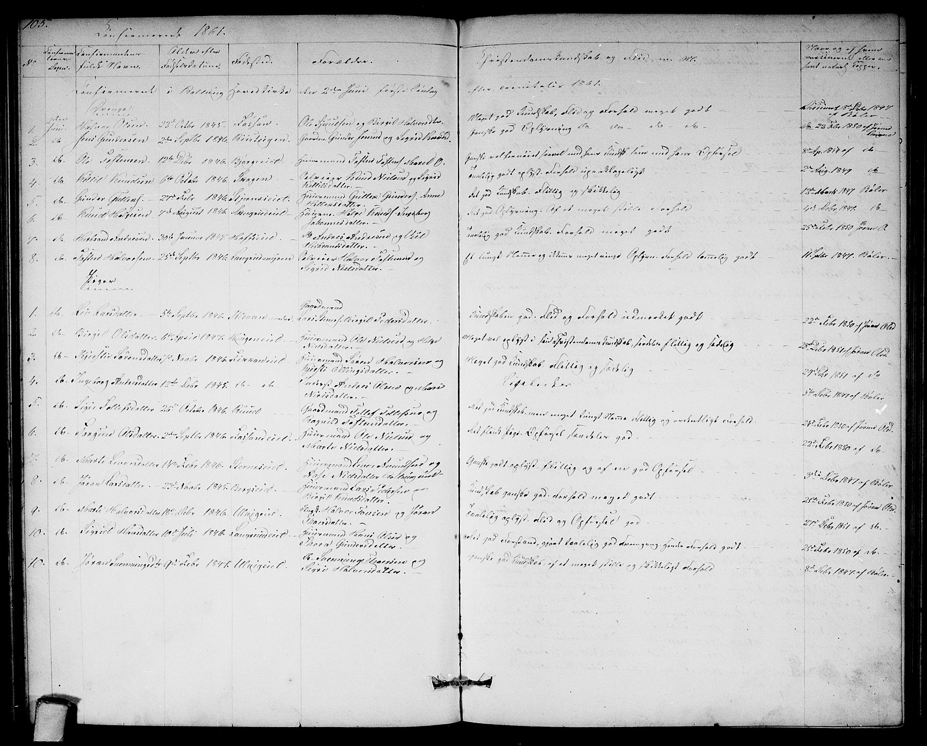 Rollag kirkebøker, SAKO/A-240/G/Ga/L0003: Parish register (copy) no. I 3, 1856-1887, p. 105