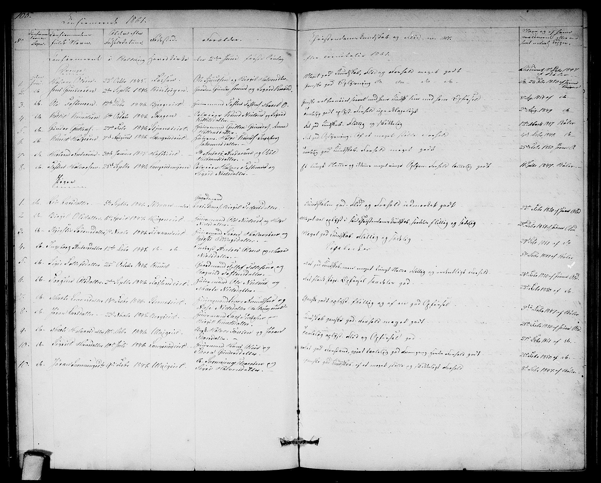 Rollag kirkebøker, AV/SAKO-A-240/G/Ga/L0003: Parish register (copy) no. I 3, 1856-1887, p. 105