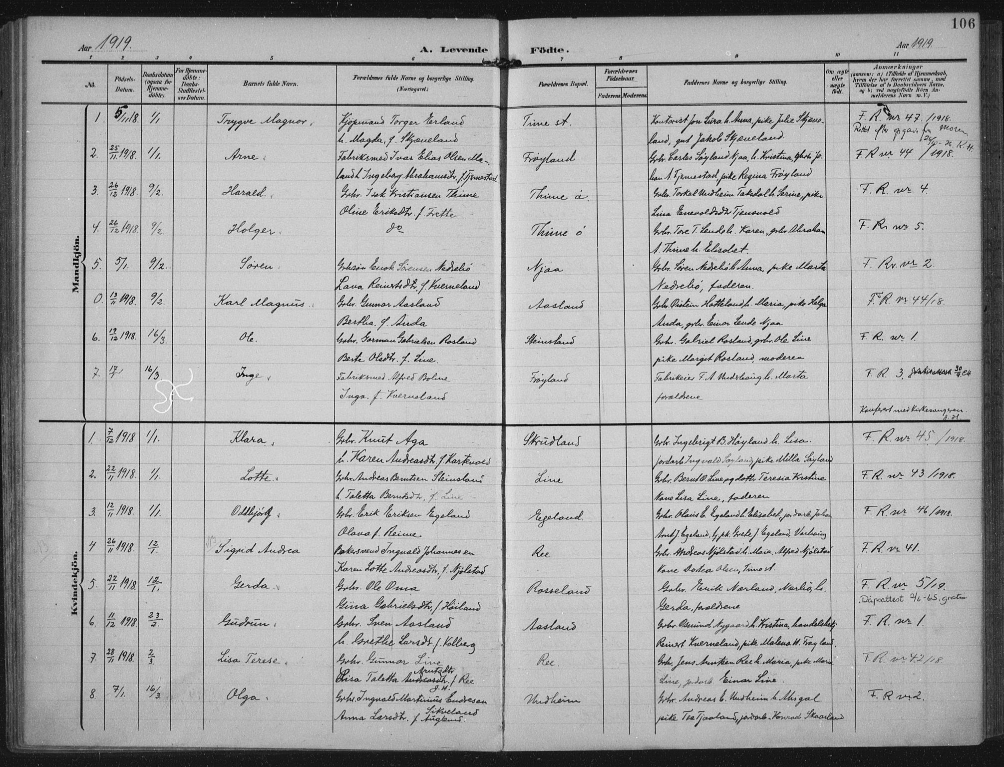 Lye sokneprestkontor, AV/SAST-A-101794/002/A/L0001: Parish register (official) no. A 12, 1904-1920, p. 106