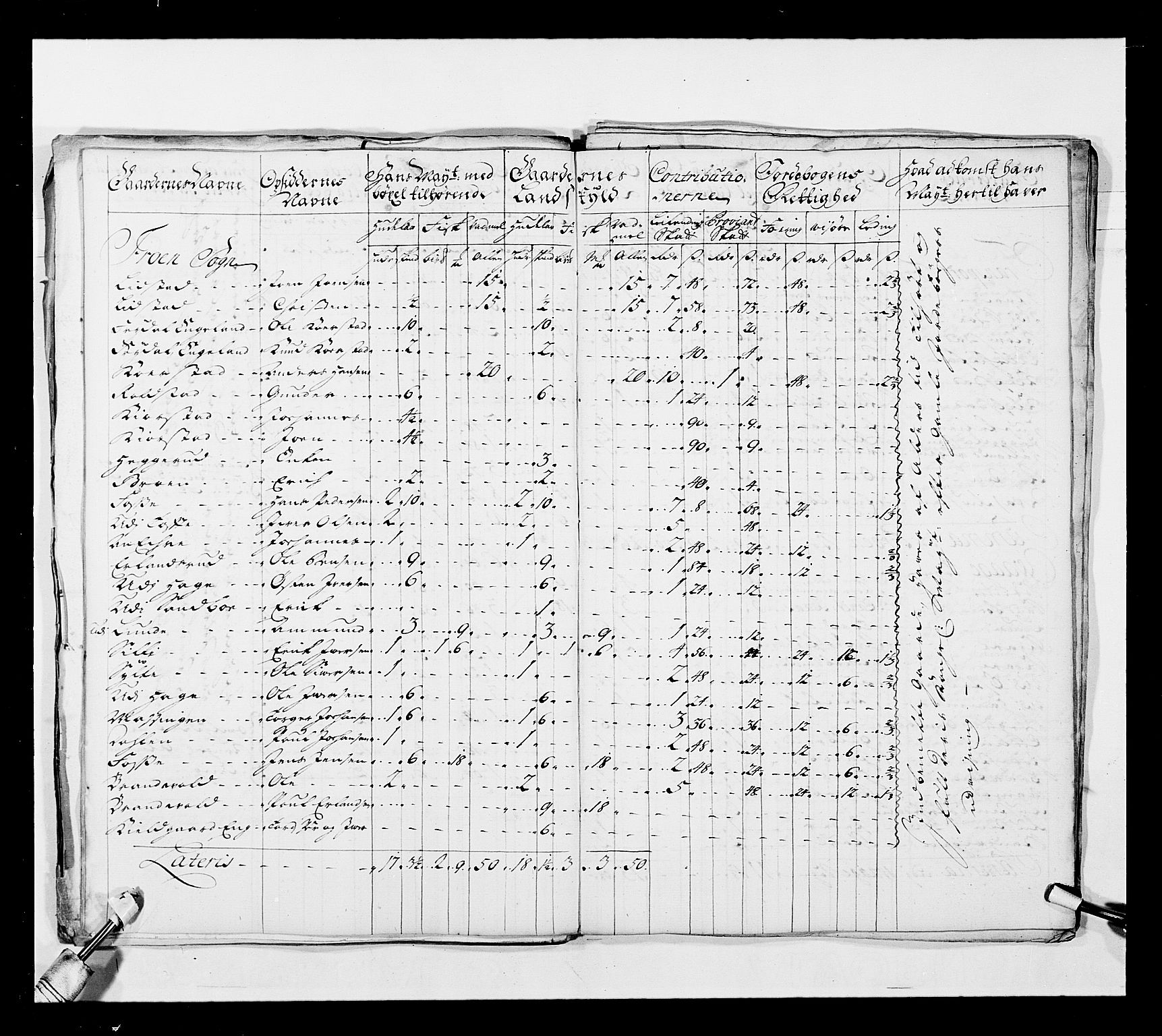 Stattholderembetet 1572-1771, AV/RA-EA-2870/Ek/L0038/0001: Jordebøker o.a. 1720-1728 vedkommende krongodset: / Krongods i Akershus bispedømme og Kristiansand bispedømme, 1720-1722, p. 82