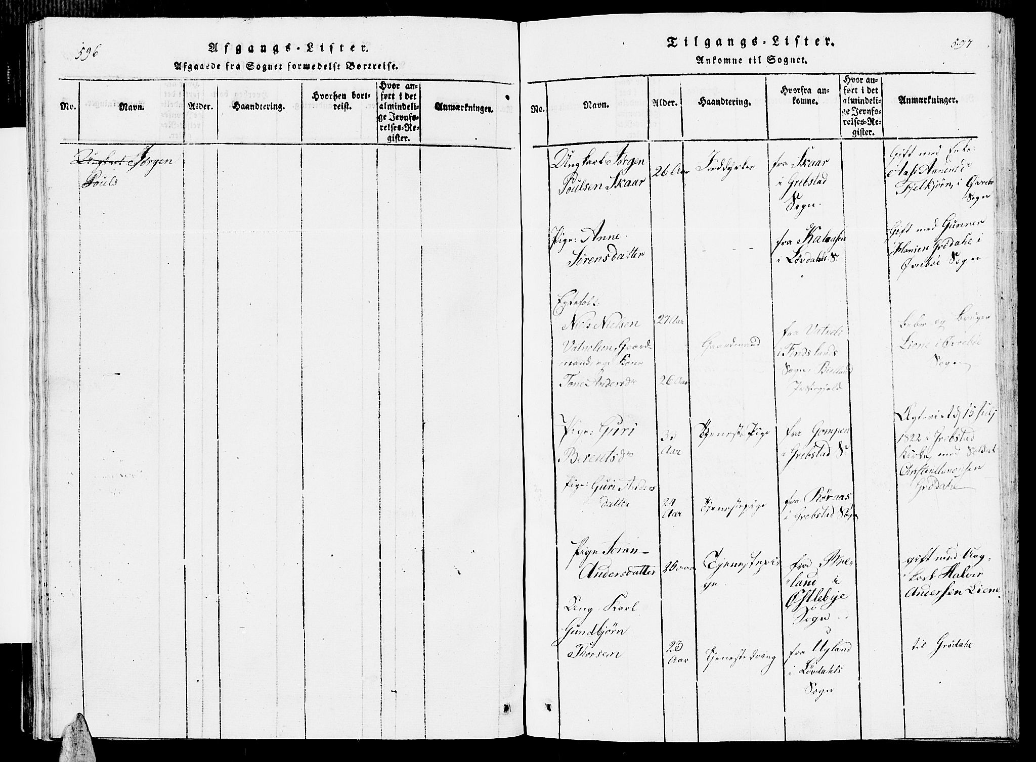 Vennesla sokneprestkontor, AV/SAK-1111-0045/Fb/Fbc/L0001: Parish register (copy) no. B 1, 1820-1834, p. 596-597