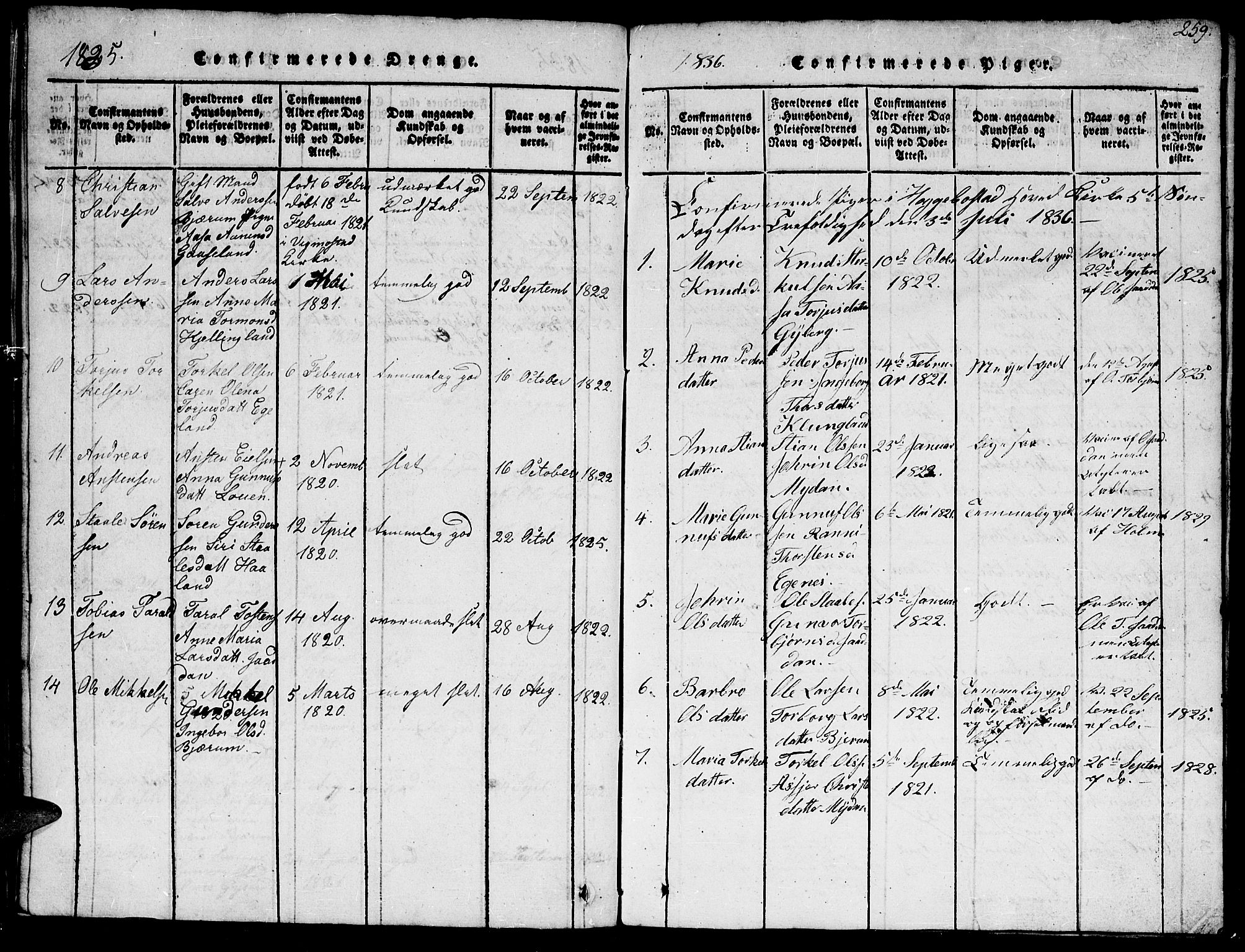 Hægebostad sokneprestkontor, SAK/1111-0024/F/Fb/Fba/L0001: Parish register (copy) no. B 1, 1815-1844, p. 259