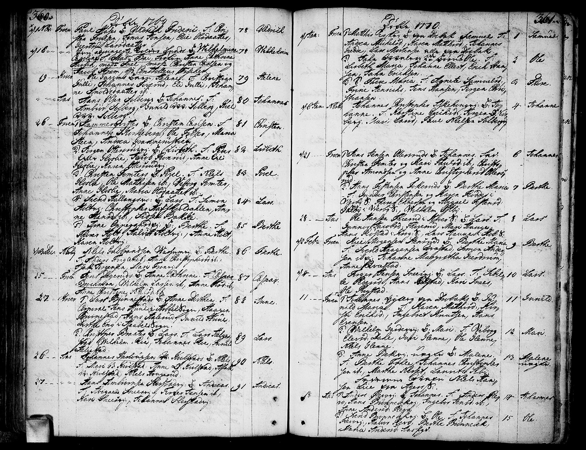 Ås prestekontor Kirkebøker, AV/SAO-A-10894/F/Fa/L0001: Parish register (official) no. I 1, 1742-1778, p. 360-361