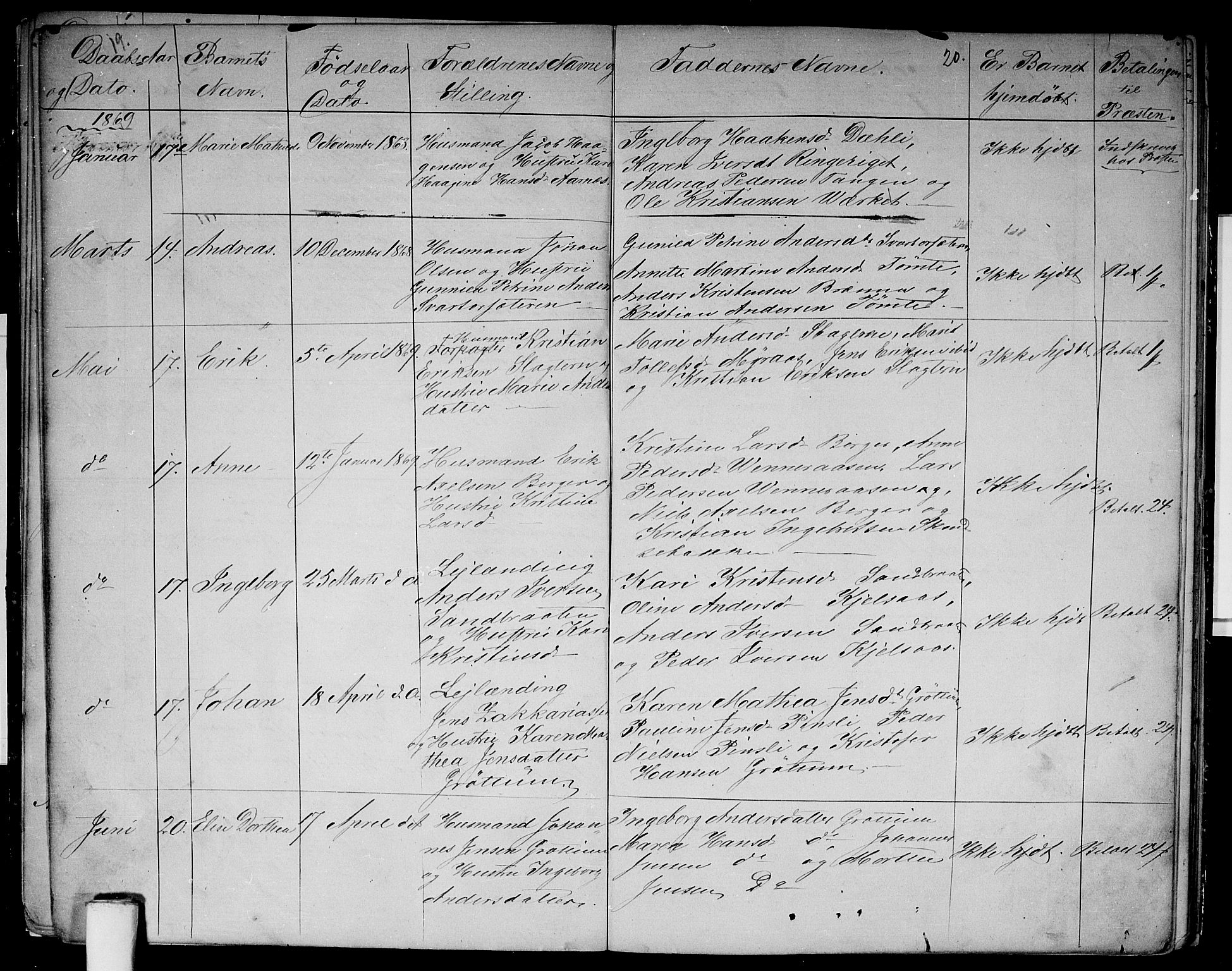 Vestre Aker prestekontor Kirkebøker, AV/SAO-A-10025/G/Gb/L0001: Parish register (copy) no. II 1, 1865-1881, p. 19-20