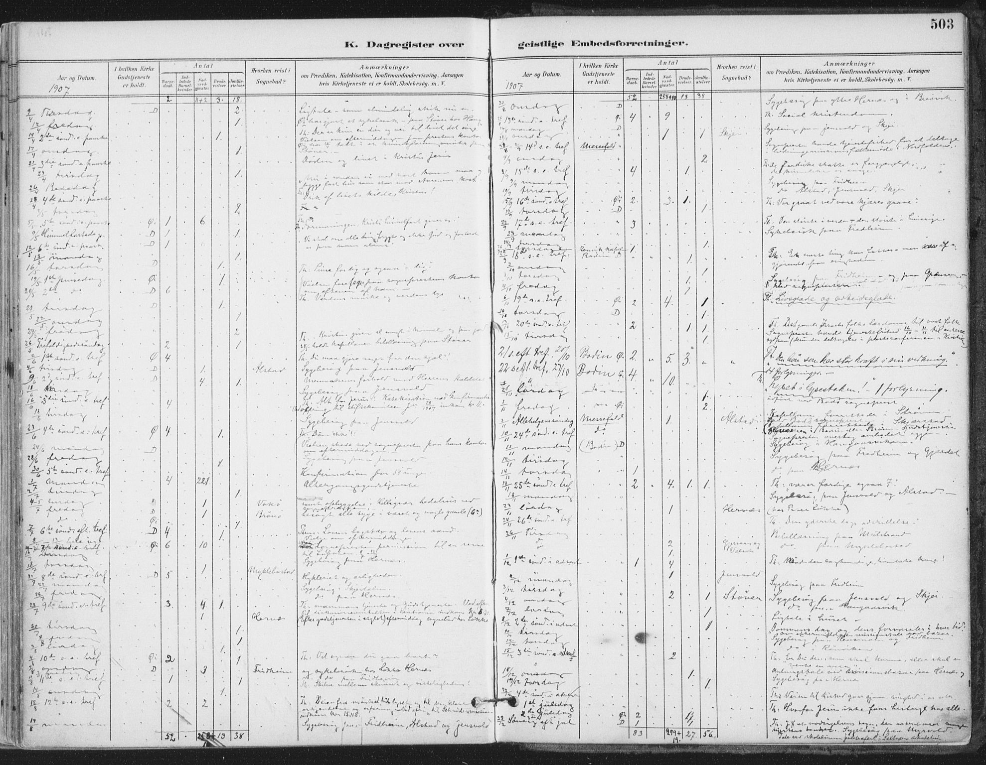 Ministerialprotokoller, klokkerbøker og fødselsregistre - Nordland, AV/SAT-A-1459/802/L0055: Parish register (official) no. 802A02, 1894-1915, p. 503