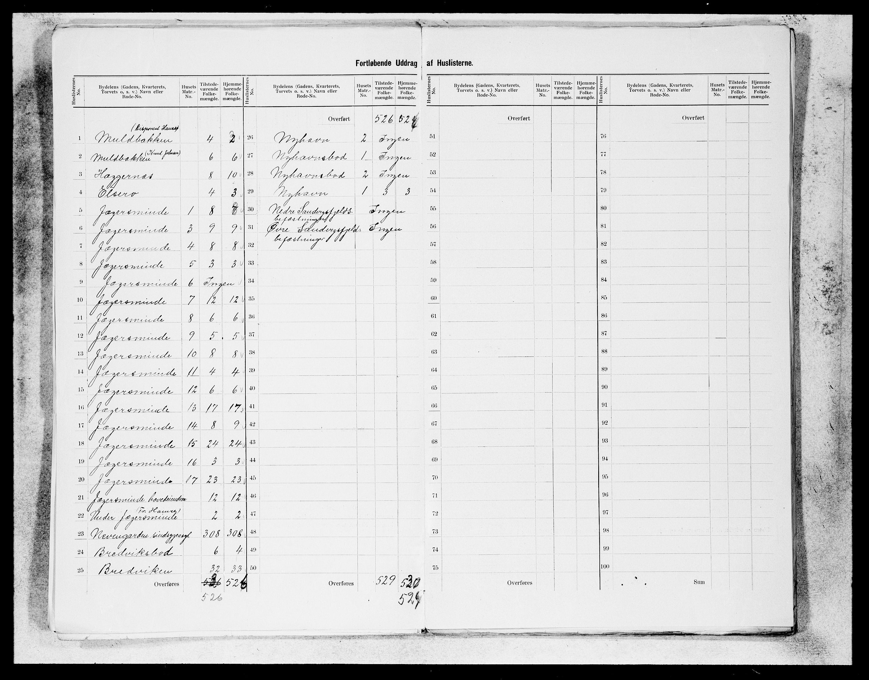 SAB, 1900 census for Bergen, 1900, p. 139