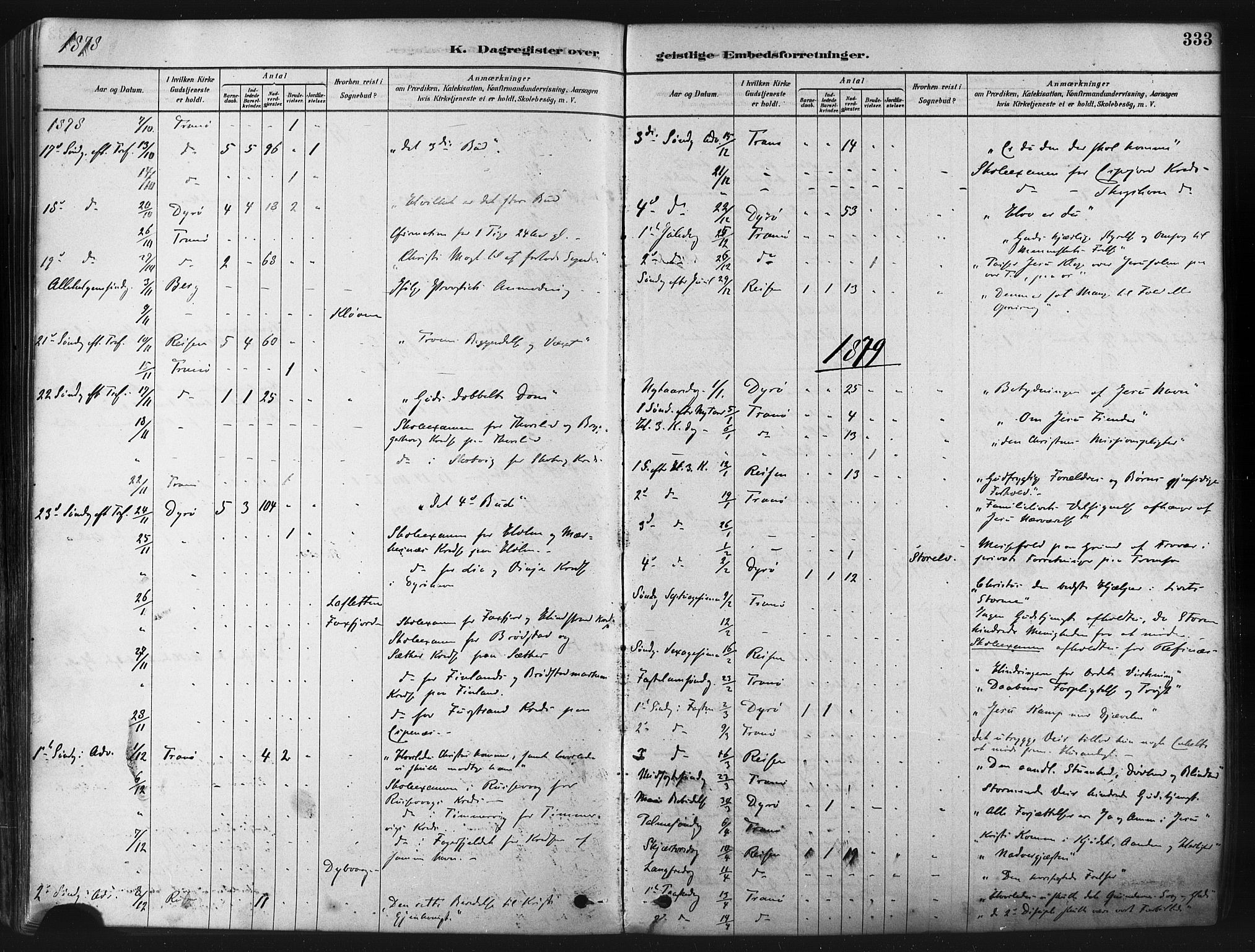Tranøy sokneprestkontor, AV/SATØ-S-1313/I/Ia/Iaa/L0009kirke: Parish register (official) no. 9, 1878-1904, p. 333