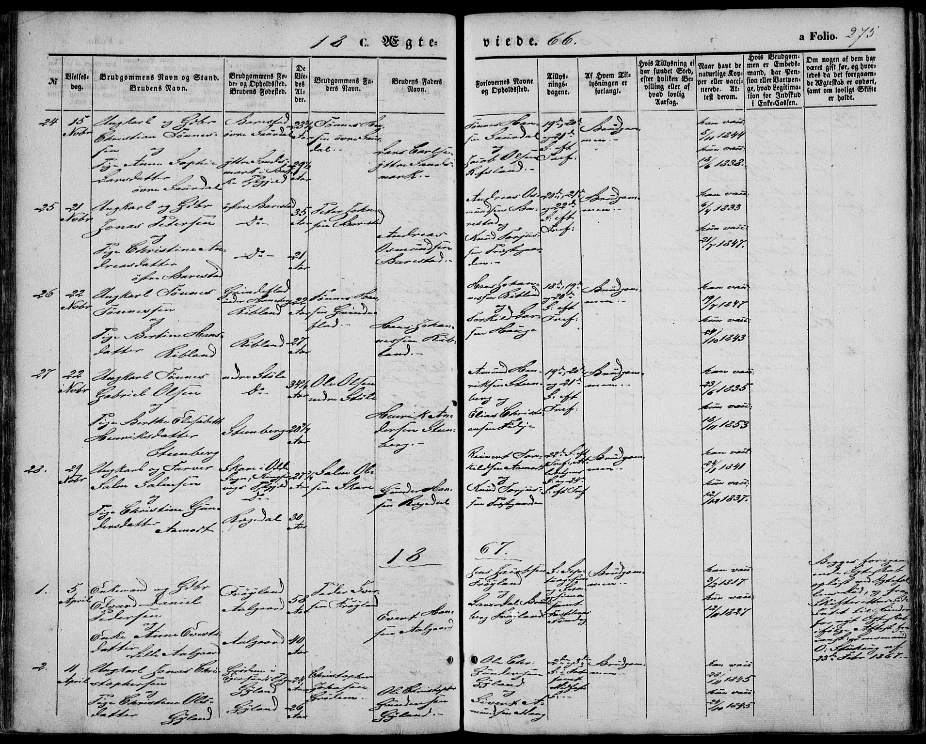 Sokndal sokneprestkontor, SAST/A-101808: Parish register (official) no. A 9, 1857-1874, p. 275