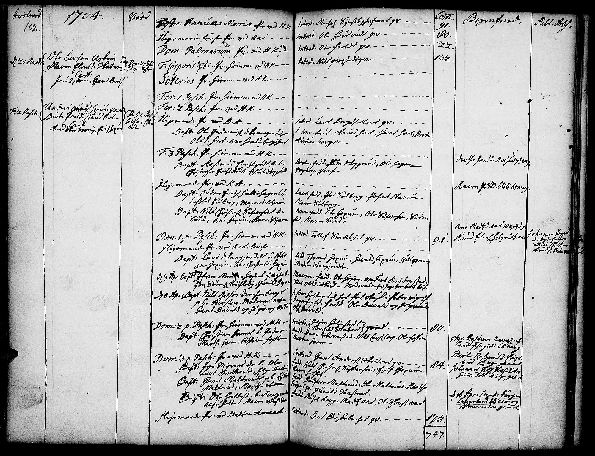 Toten prestekontor, AV/SAH-PREST-102/H/Ha/Haa/L0001: Parish register (official) no. 1, 1695-1713, p. 102