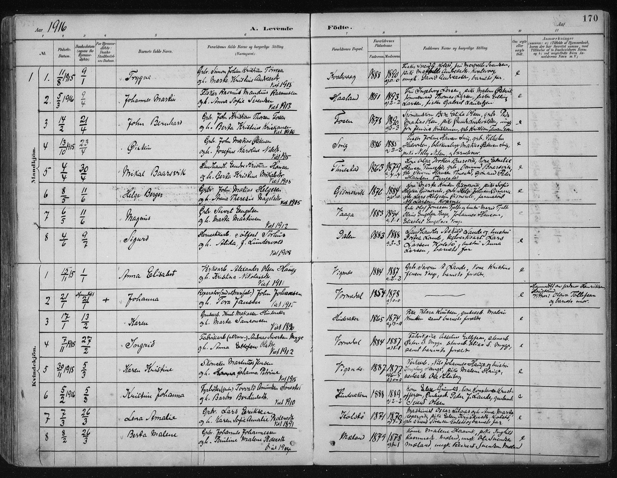 Avaldsnes sokneprestkontor, AV/SAST-A -101851/H/Ha/Haa/L0017: Parish register (official) no. A 17, 1889-1920, p. 170