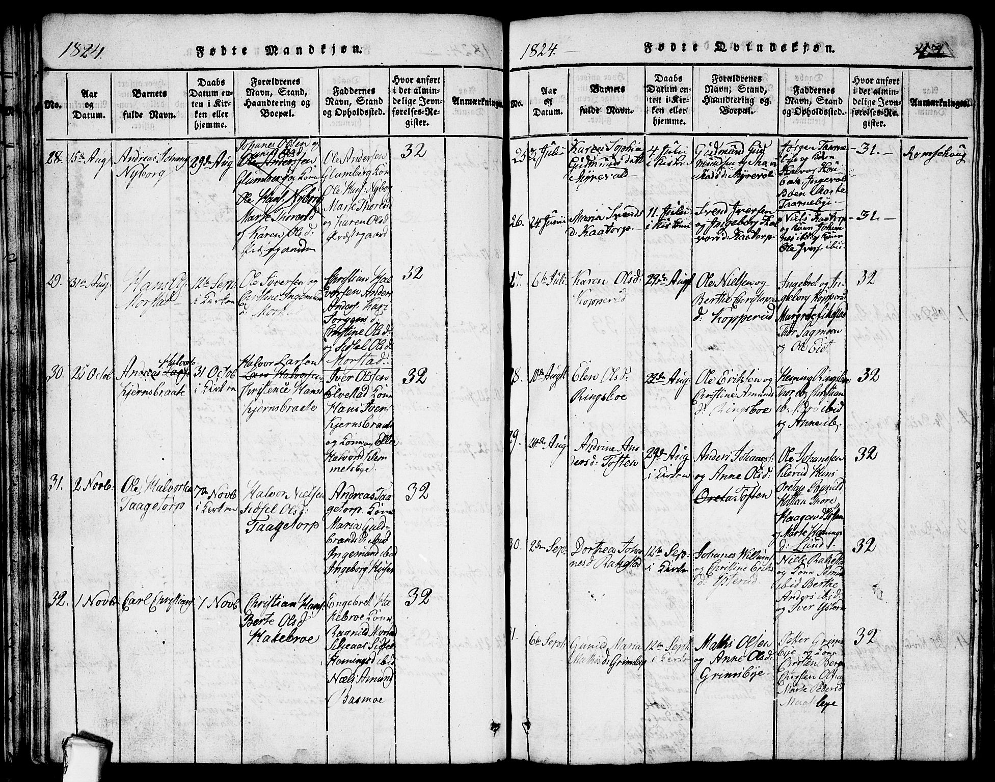 Rødenes prestekontor Kirkebøker, AV/SAO-A-2005/G/Ga/L0001: Parish register (copy) no.  I 1, 1814-1841, p. 43