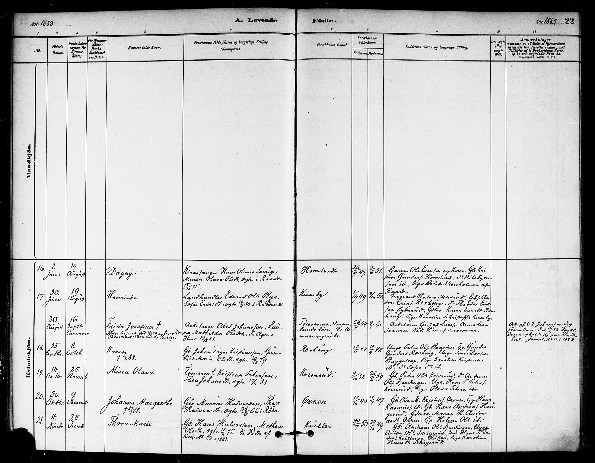 Eidsberg prestekontor Kirkebøker, AV/SAO-A-10905/F/Fb/L0001: Parish register (official) no. II 1, 1879-1900, p. 22