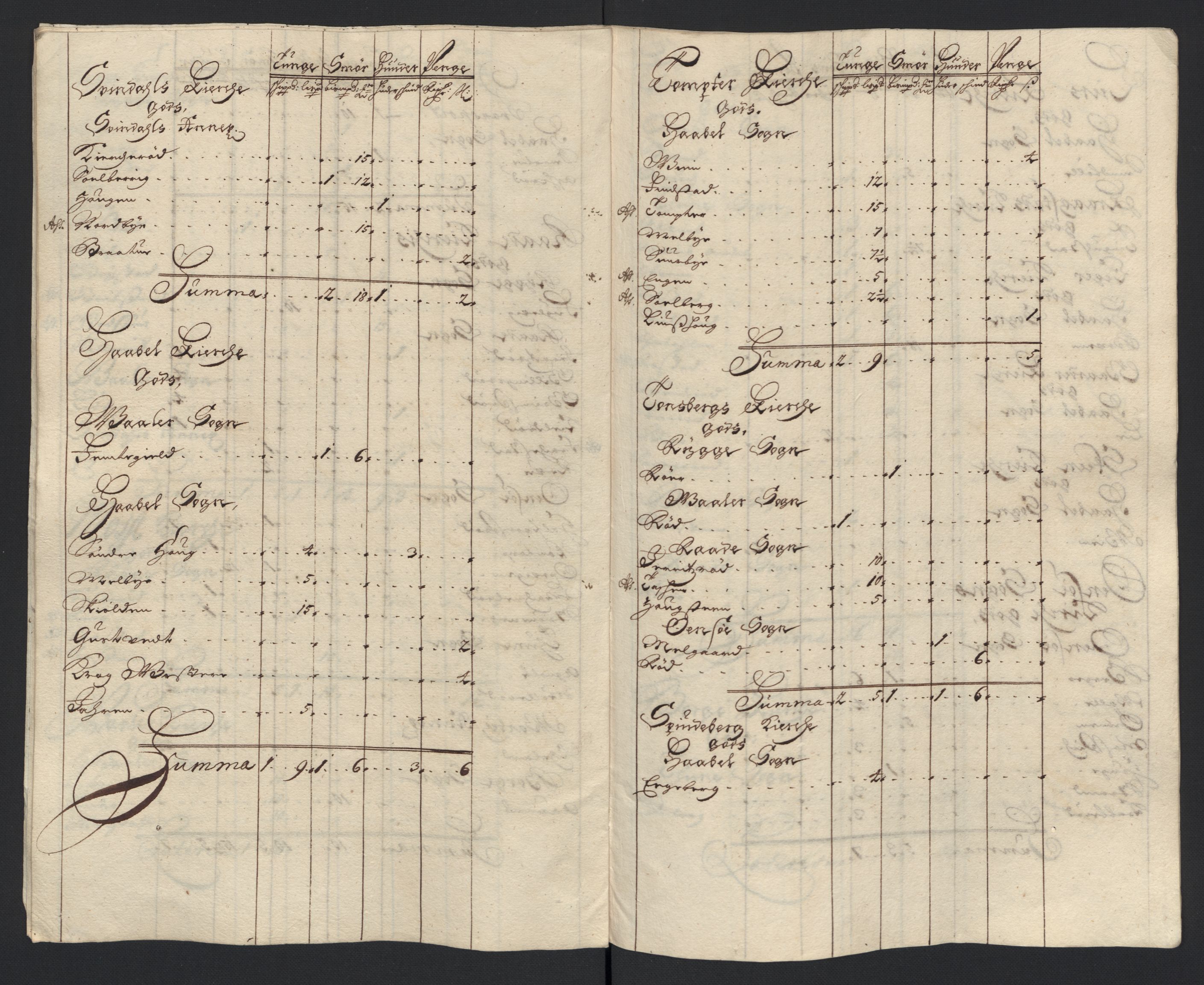 Rentekammeret inntil 1814, Reviderte regnskaper, Fogderegnskap, AV/RA-EA-4092/R04/L0129: Fogderegnskap Moss, Onsøy, Tune, Veme og Åbygge, 1700, p. 306