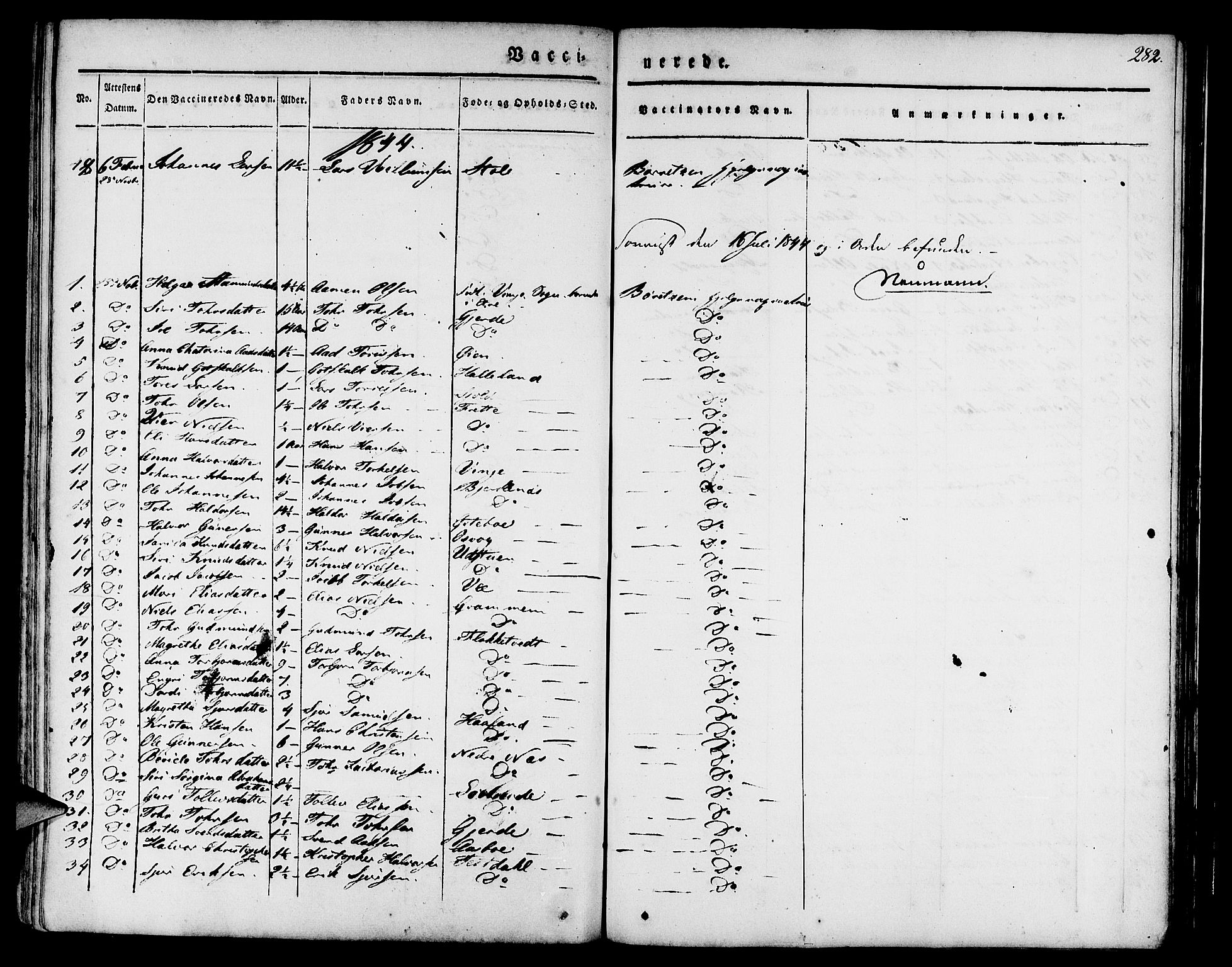 Etne sokneprestembete, AV/SAB-A-75001/H/Haa: Parish register (official) no. A 7, 1831-1847, p. 282