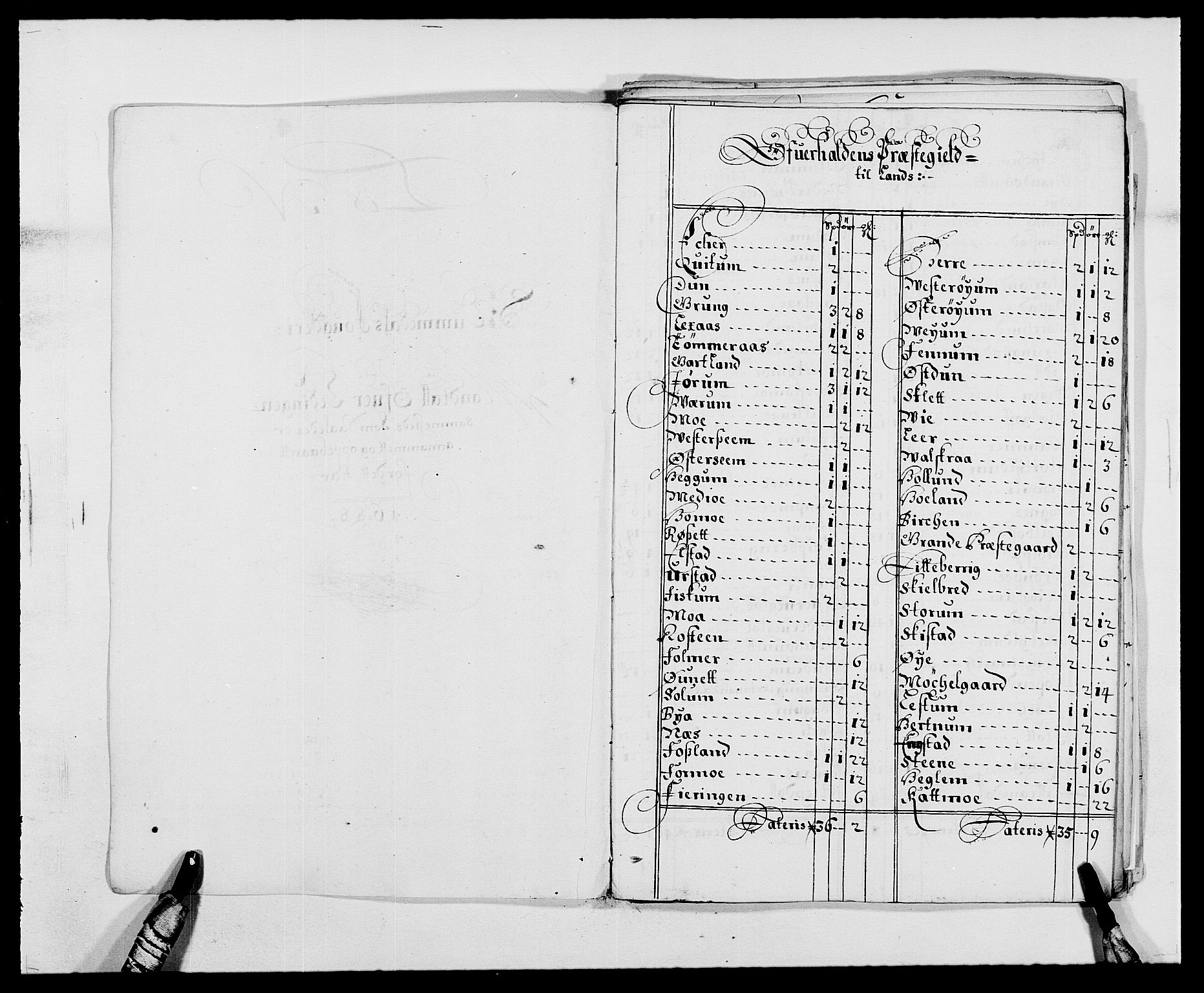 Rentekammeret inntil 1814, Reviderte regnskaper, Fogderegnskap, RA/EA-4092/R64/L4422: Fogderegnskap Namdal, 1687-1689, p. 159