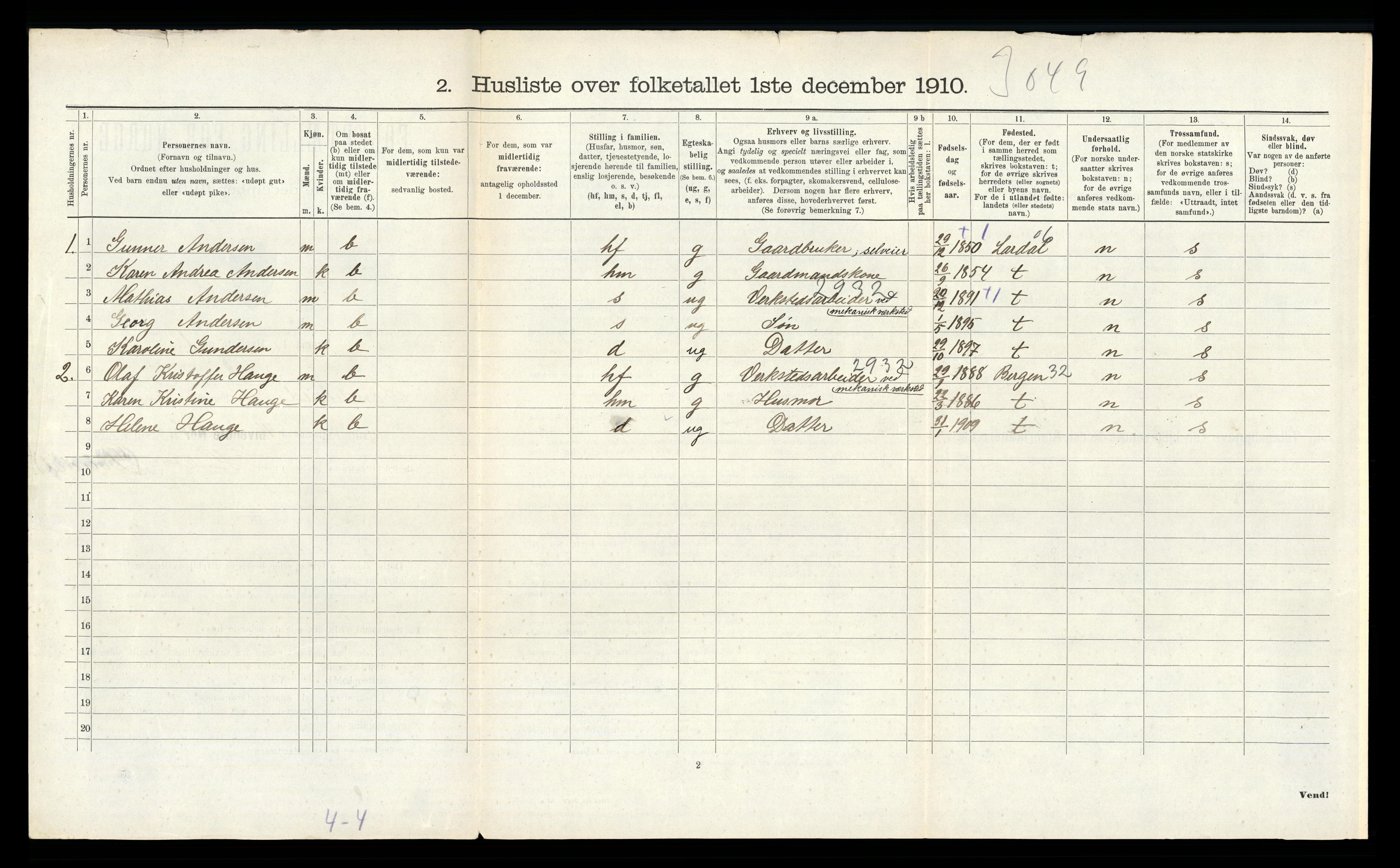 RA, 1910 census for Sandeherred, 1910, p. 384