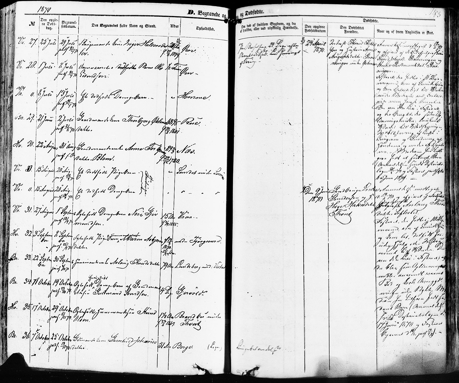 Kviteseid kirkebøker, SAKO/A-276/F/Fa/L0007: Parish register (official) no. I 7, 1859-1881, p. 483