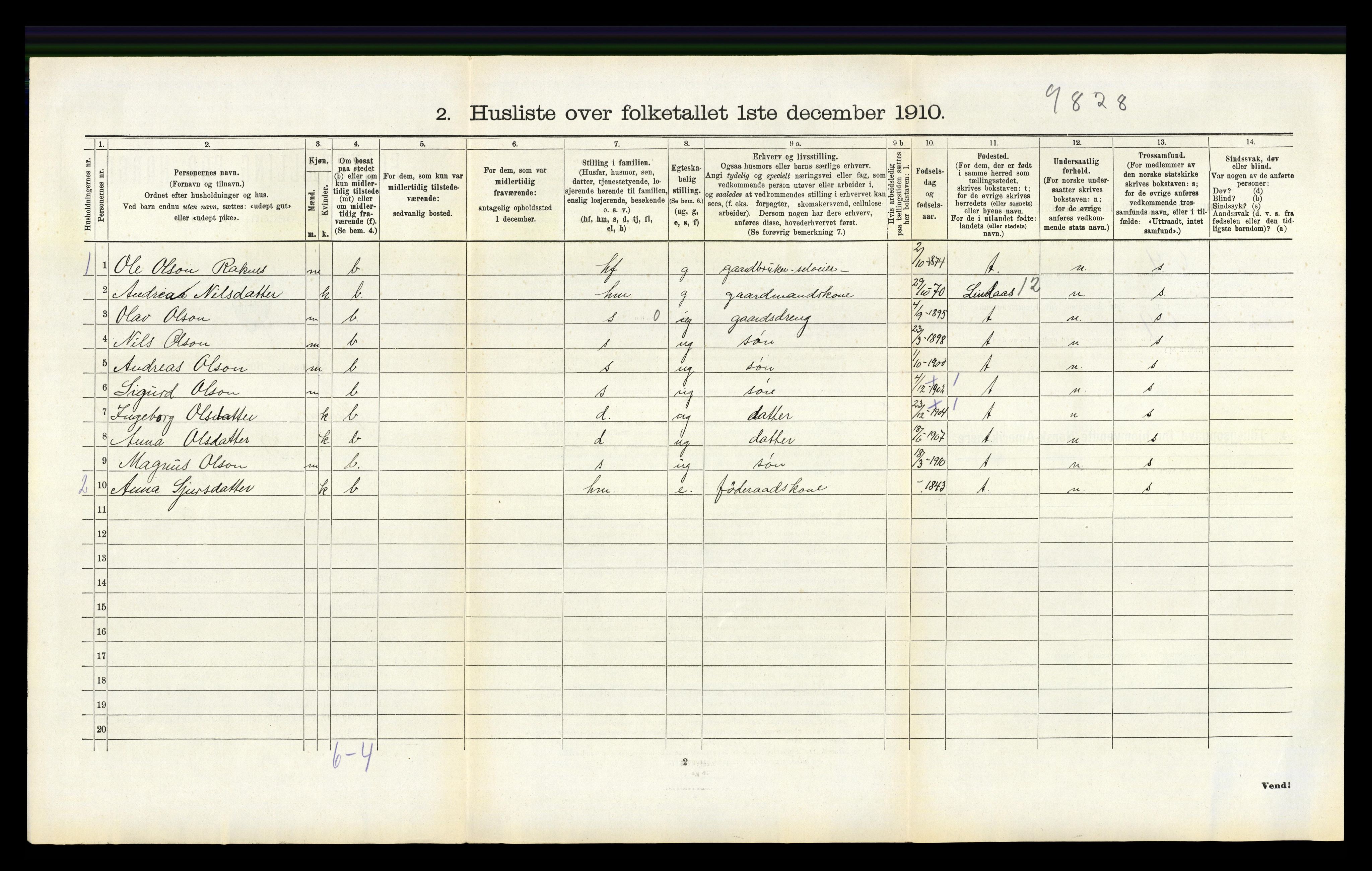 RA, 1910 census for Hamre, 1910, p. 531