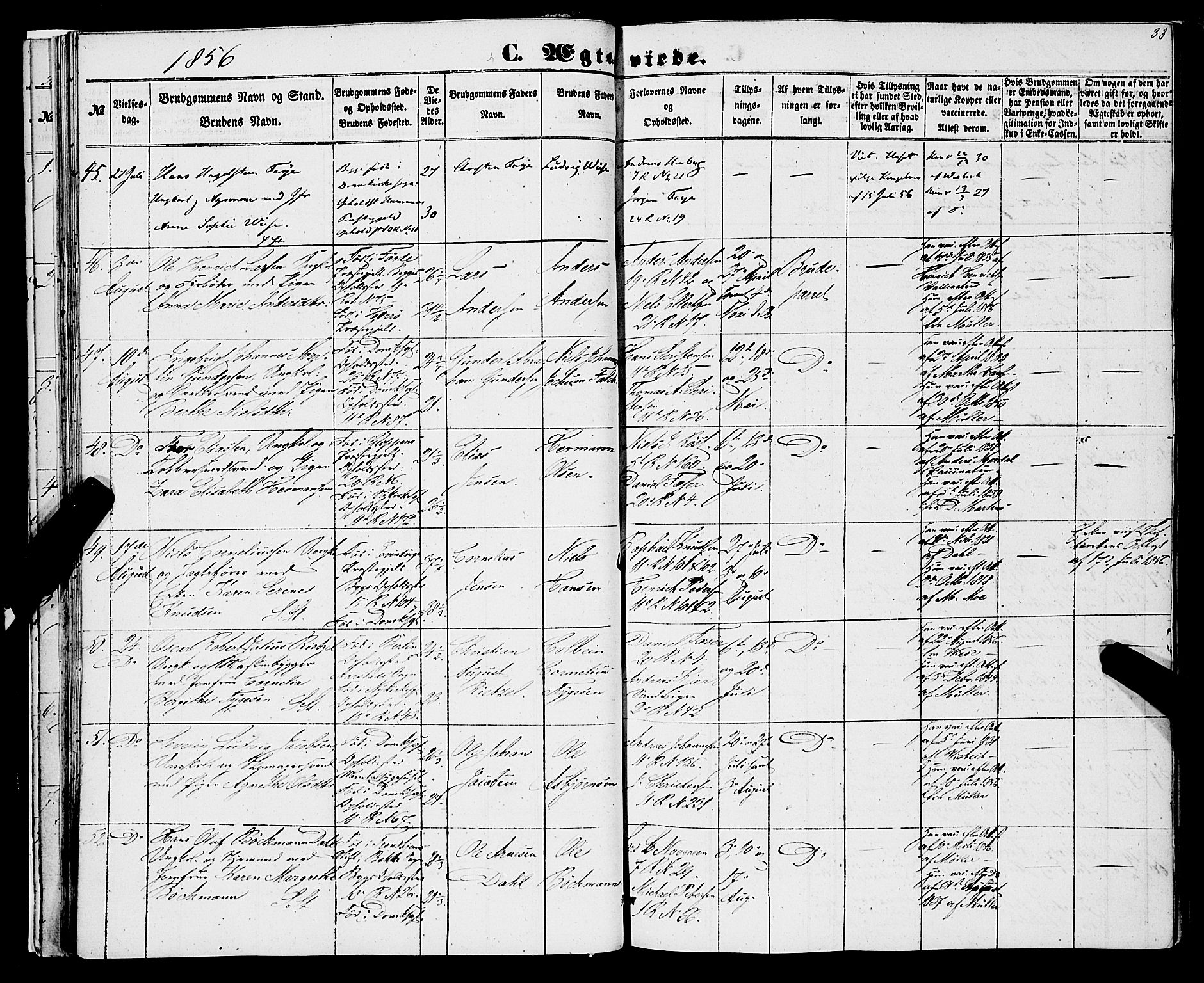 Domkirken sokneprestembete, AV/SAB-A-74801/H/Haa/L0034: Parish register (official) no. D 2, 1853-1874, p. 33