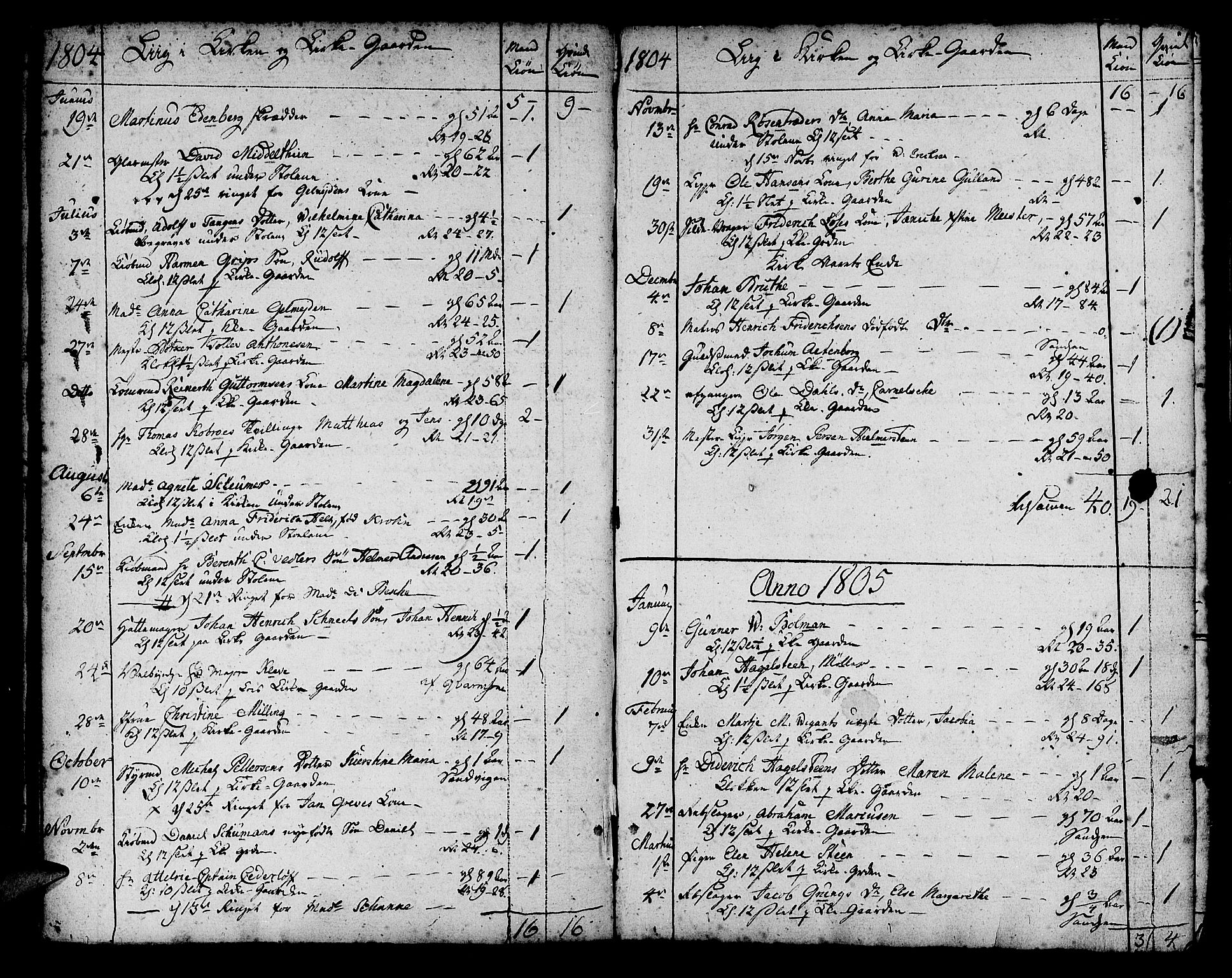 Korskirken sokneprestembete, SAB/A-76101/H/Haa/L0012: Parish register (official) no. A 12, 1786-1832, p. 151