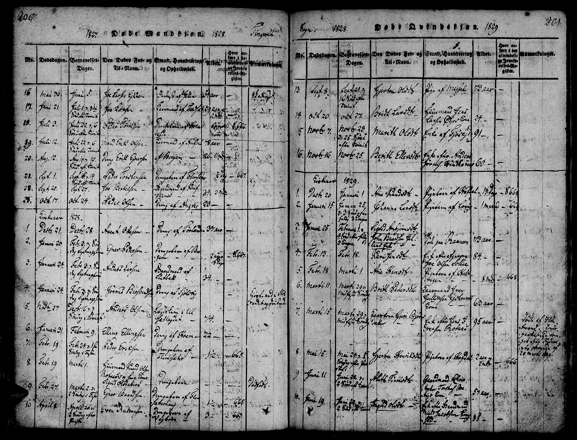 Ministerialprotokoller, klokkerbøker og fødselsregistre - Møre og Romsdal, SAT/A-1454/586/L0982: Parish register (official) no. 586A08, 1819-1829, p. 200-201