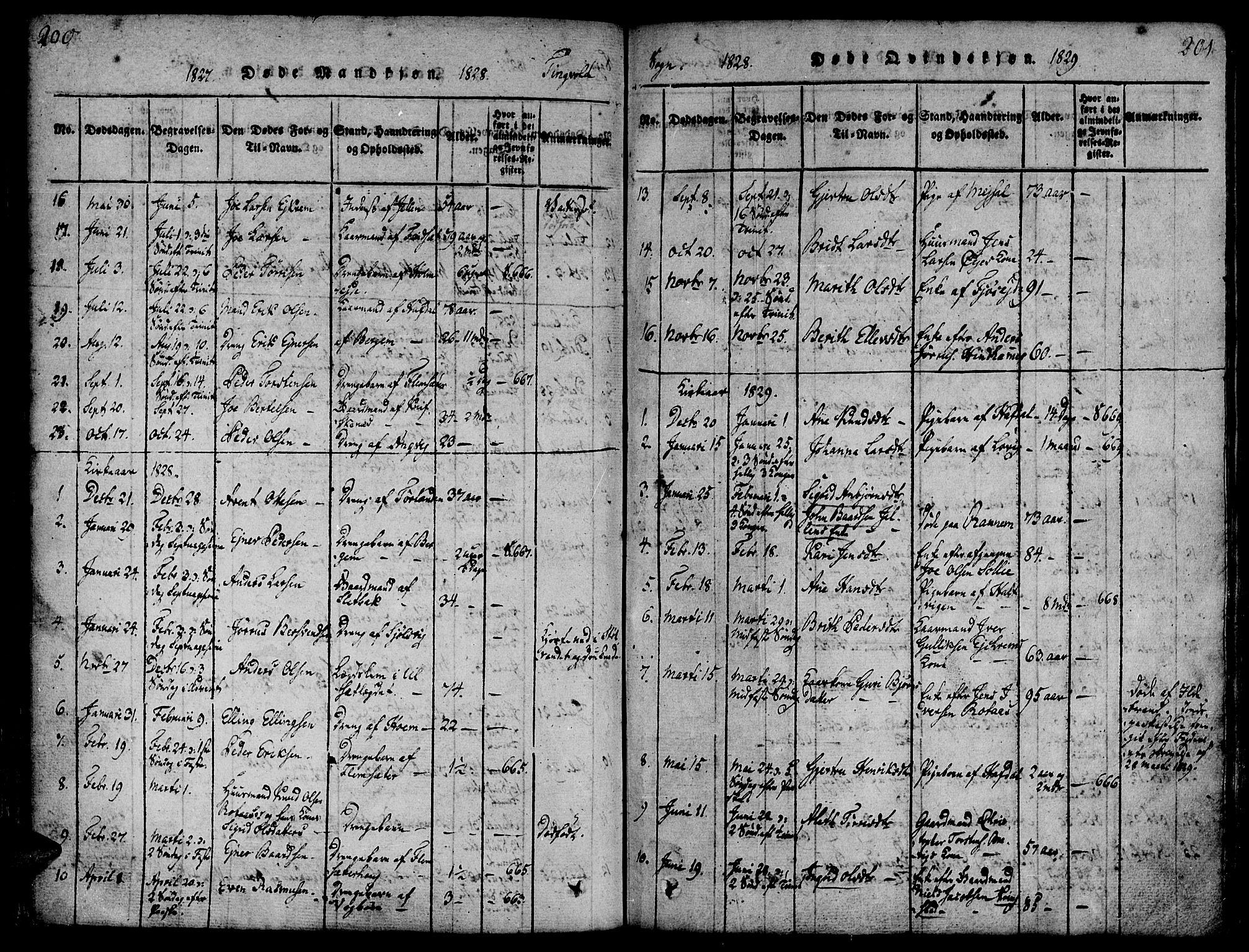 Ministerialprotokoller, klokkerbøker og fødselsregistre - Møre og Romsdal, AV/SAT-A-1454/586/L0982: Parish register (official) no. 586A08, 1819-1829, p. 200-201