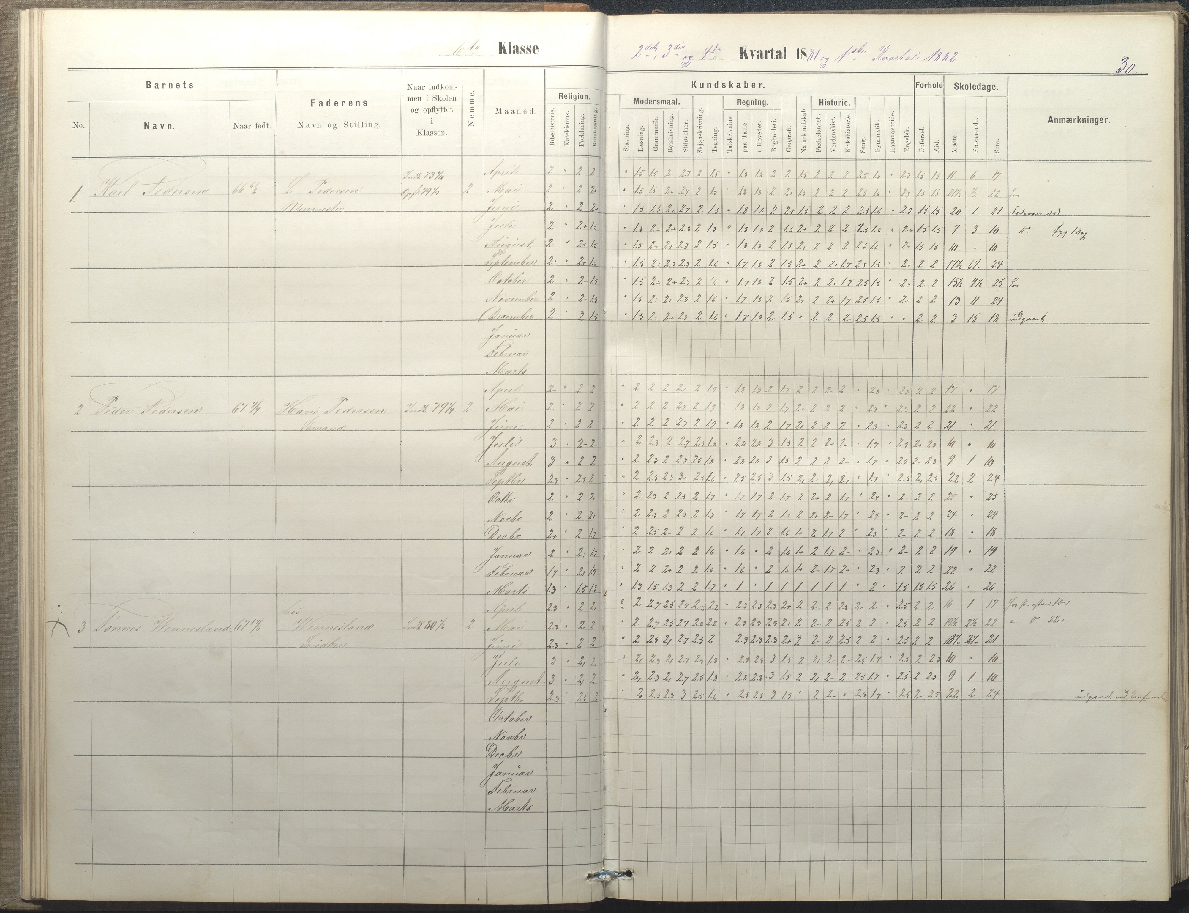 Arendal kommune, Katalog I, AAKS/KA0906-PK-I/07/L0050: Protokoll for 5., 6. og 7. klasse, 1876-1894, p. 30