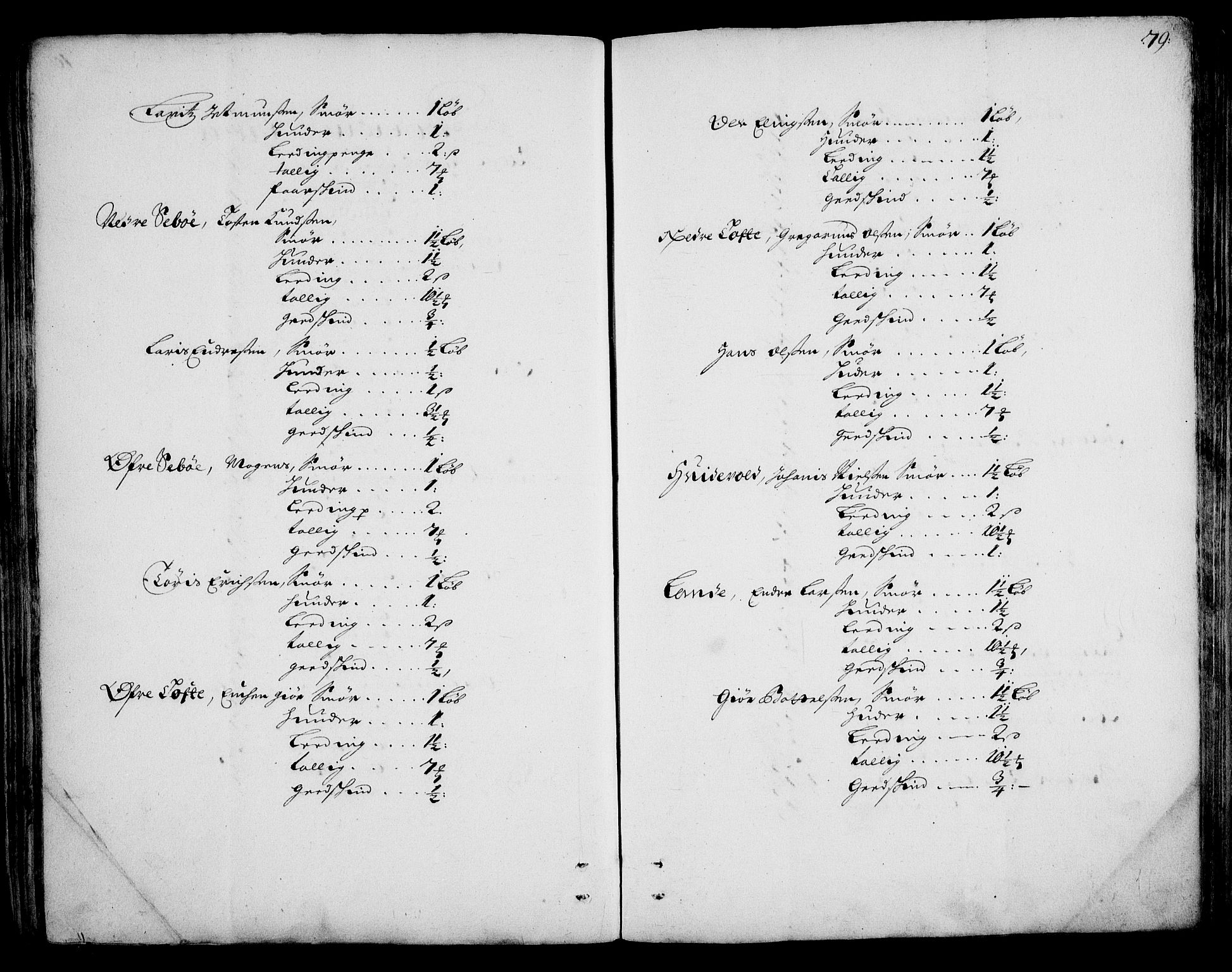 Rentekammeret inntil 1814, Realistisk ordnet avdeling, RA/EA-4070/On/L0002: [Jj 3]: Besiktigelsesforretninger over Halsnøy klosters gods, 1659-1703, p. 78b-79a