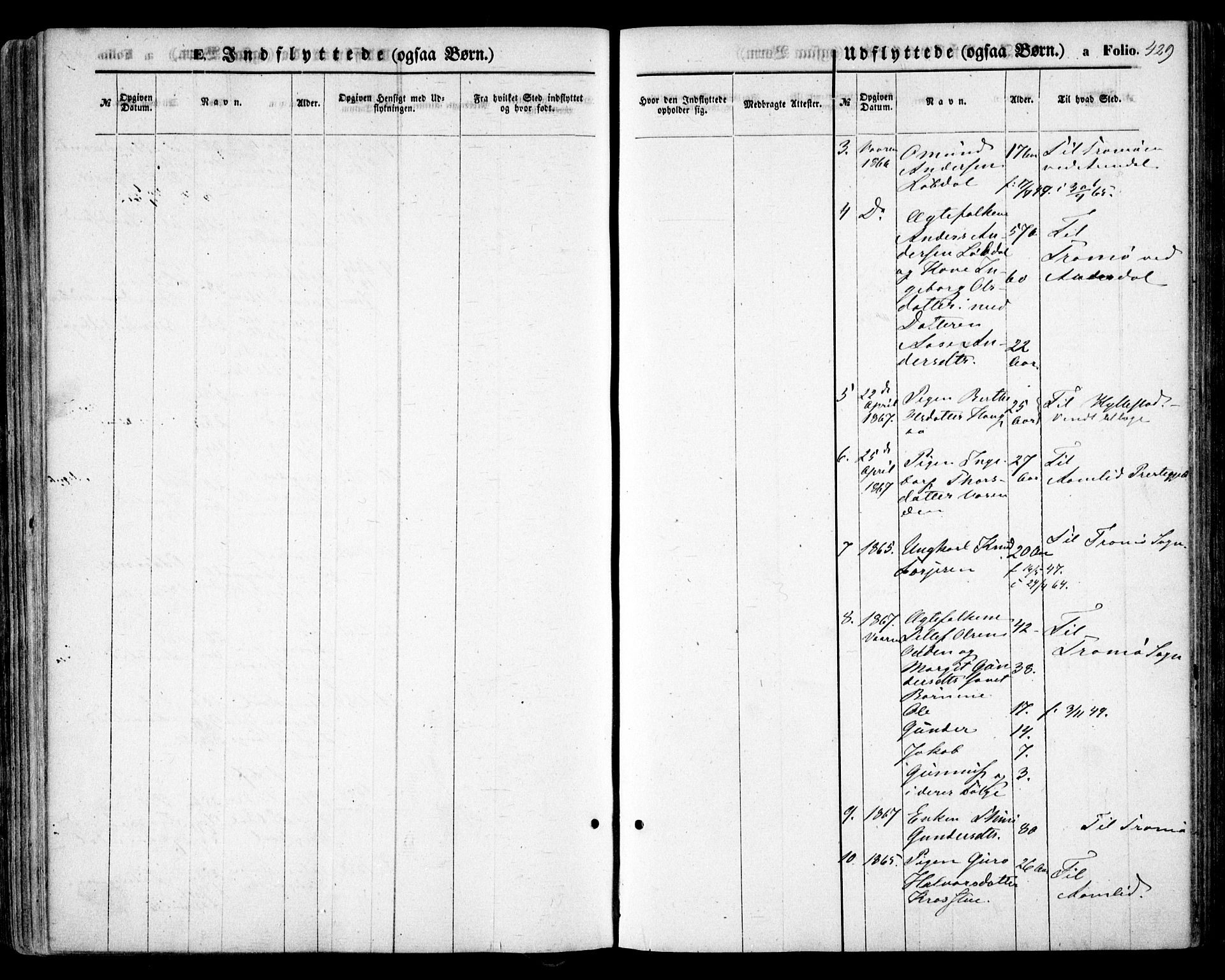 Bygland sokneprestkontor, AV/SAK-1111-0006/F/Fa/Fab/L0005: Parish register (official) no. A 5, 1859-1873, p. 429