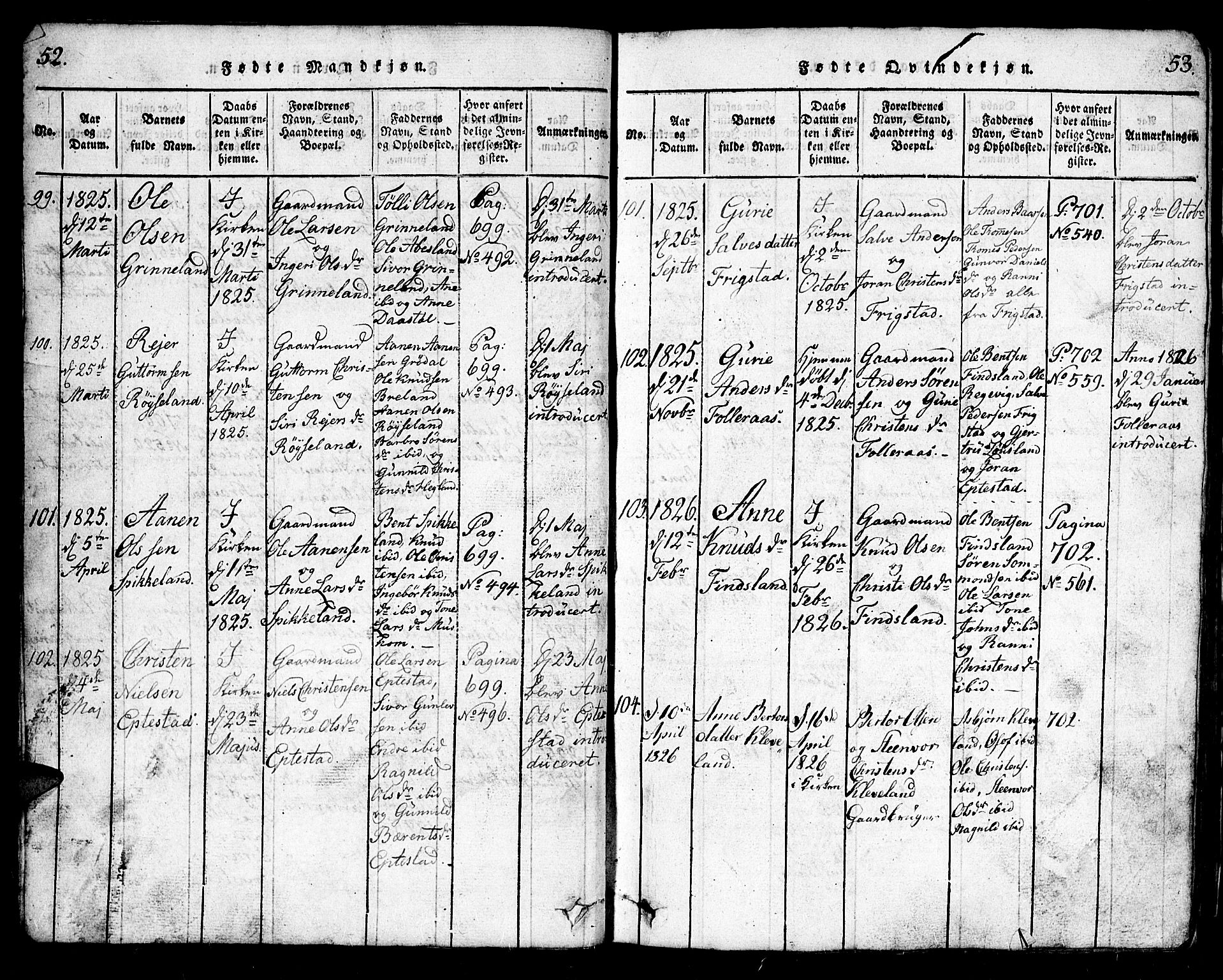 Bjelland sokneprestkontor, SAK/1111-0005/F/Fb/Fbb/L0003: Parish register (copy) no. B 3, 1816-1868, p. 52-53