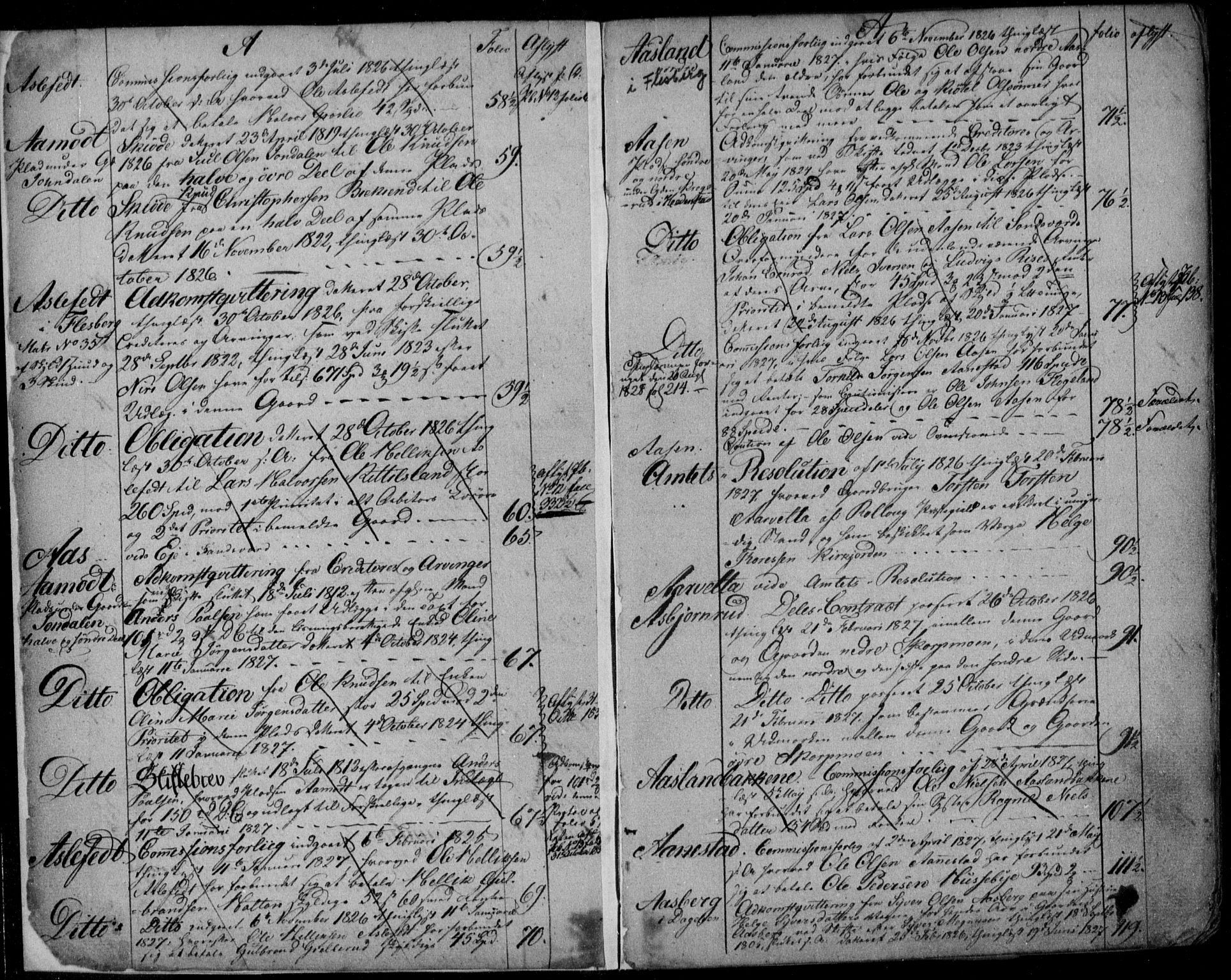Numedal og Sandsvær sorenskriveri, AV/SAKO-A-128/G/Gb/Gba/L0010: Mortgage register no. I 10, 1826-1832