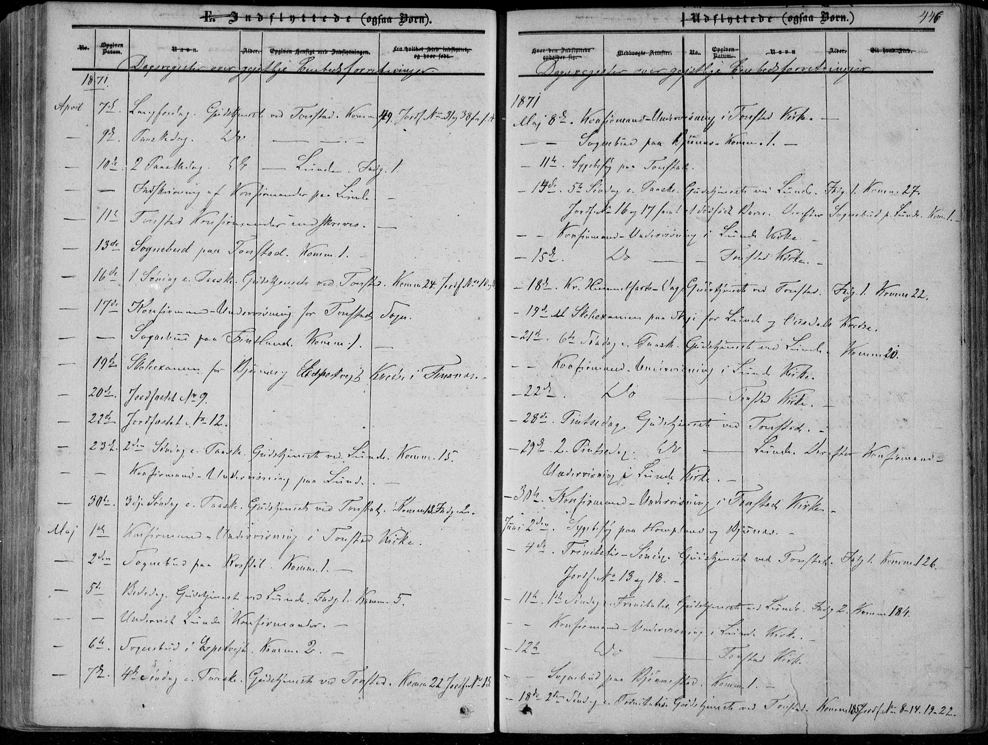 Sirdal sokneprestkontor, AV/SAK-1111-0036/F/Fa/Fab/L0002: Parish register (official) no. A 2, 1855-1874, p. 446