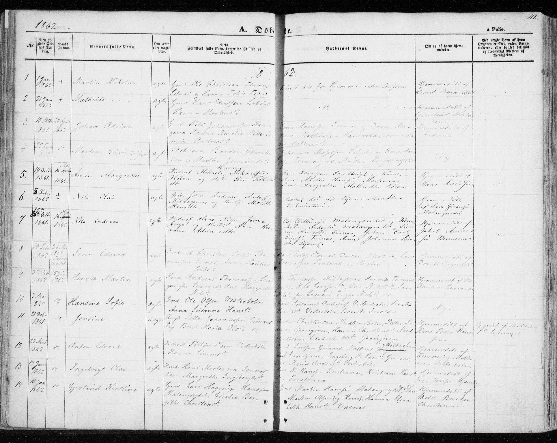 Balsfjord sokneprestembete, SATØ/S-1303/G/Ga/L0003kirke: Parish register (official) no. 3, 1856-1870, p. 42