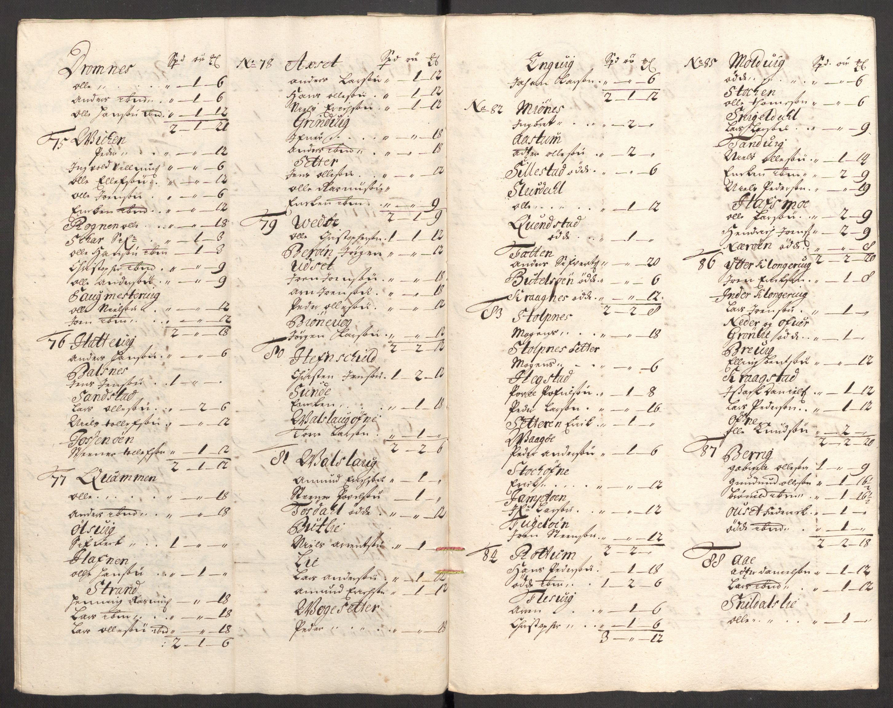 Rentekammeret inntil 1814, Reviderte regnskaper, Fogderegnskap, AV/RA-EA-4092/R57/L3855: Fogderegnskap Fosen, 1702-1703, p. 124