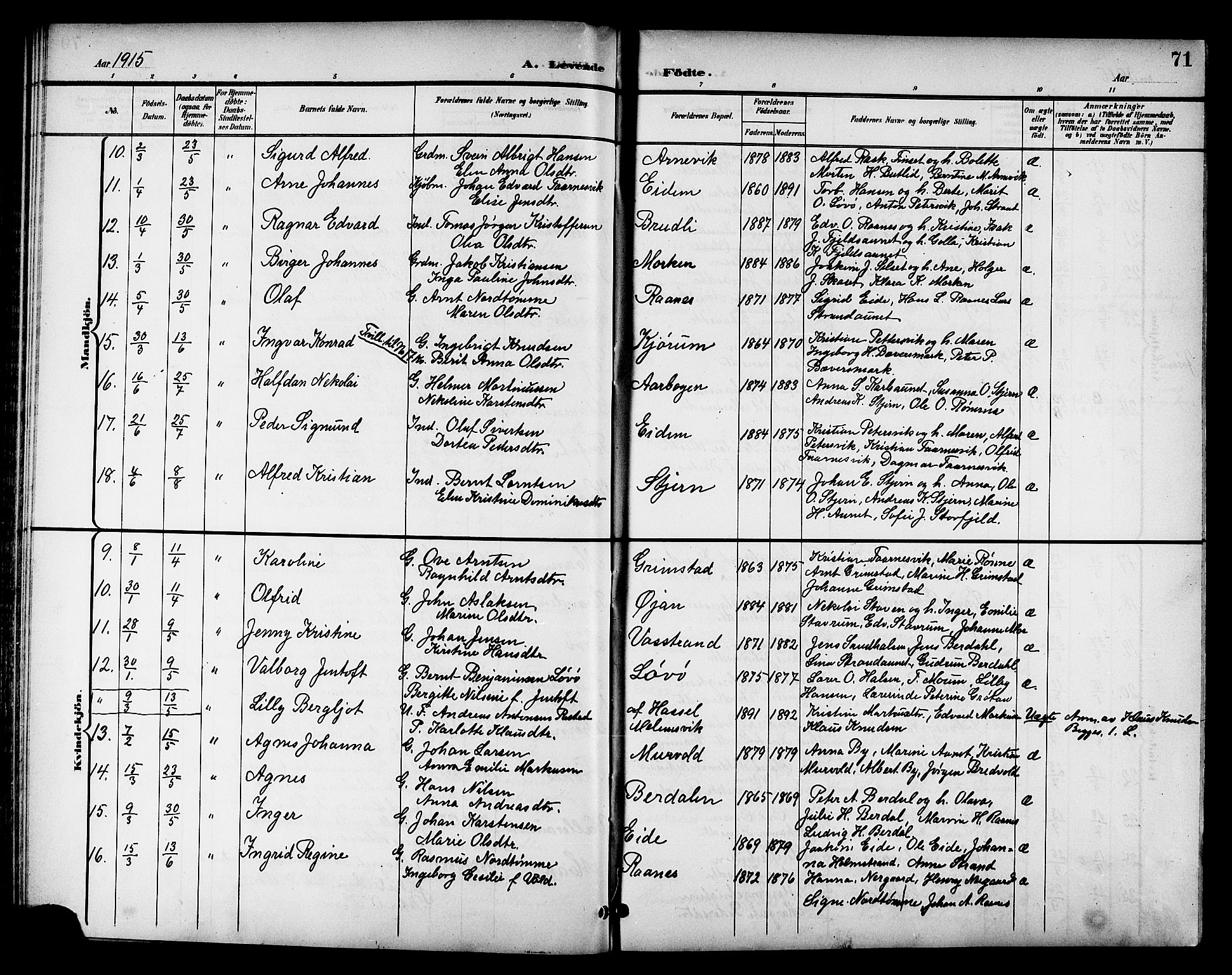 Ministerialprotokoller, klokkerbøker og fødselsregistre - Sør-Trøndelag, SAT/A-1456/655/L0688: Parish register (copy) no. 655C04, 1899-1922, p. 71