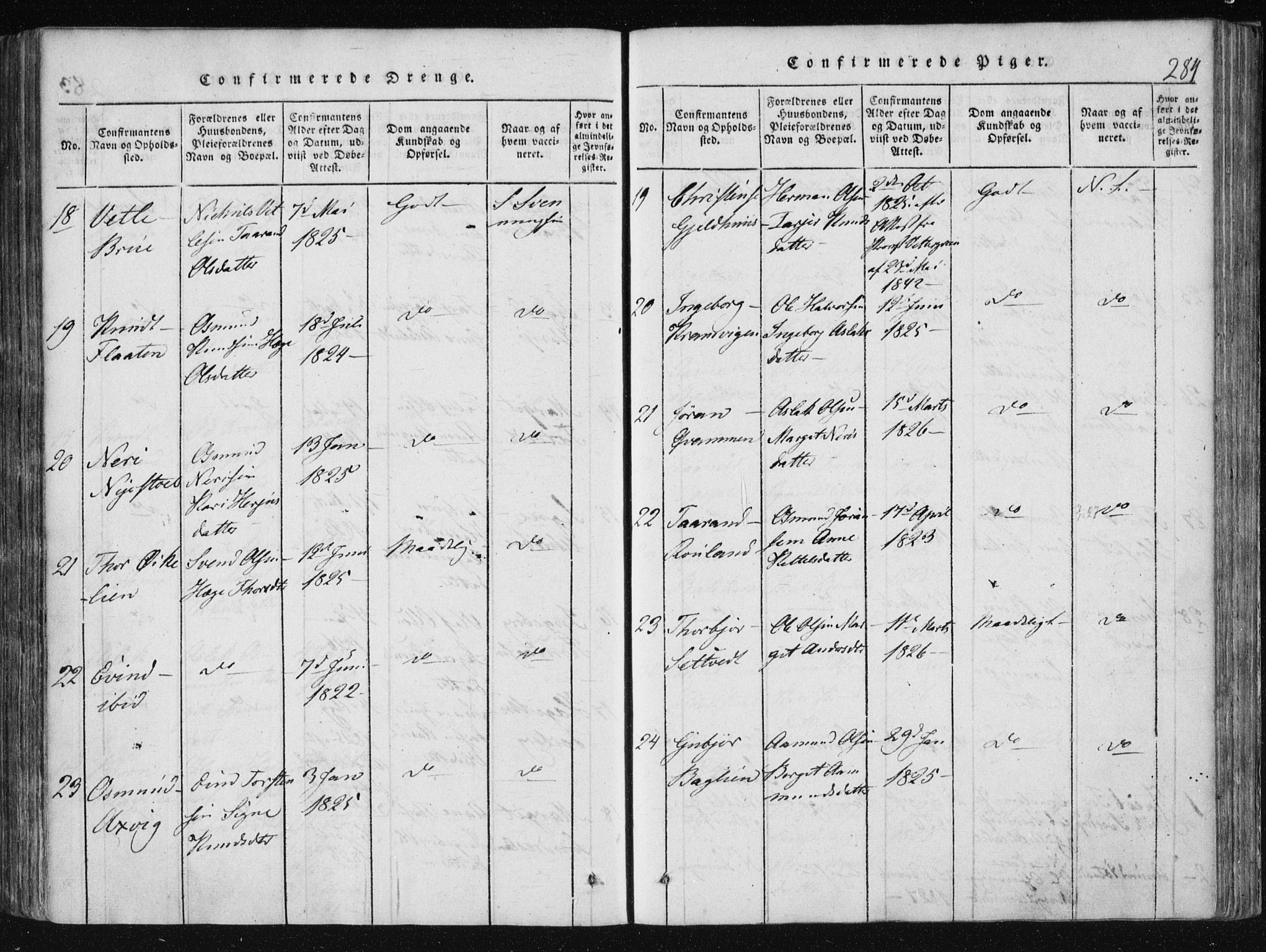 Vinje kirkebøker, AV/SAKO-A-312/F/Fa/L0003: Parish register (official) no. I 3, 1814-1843, p. 284