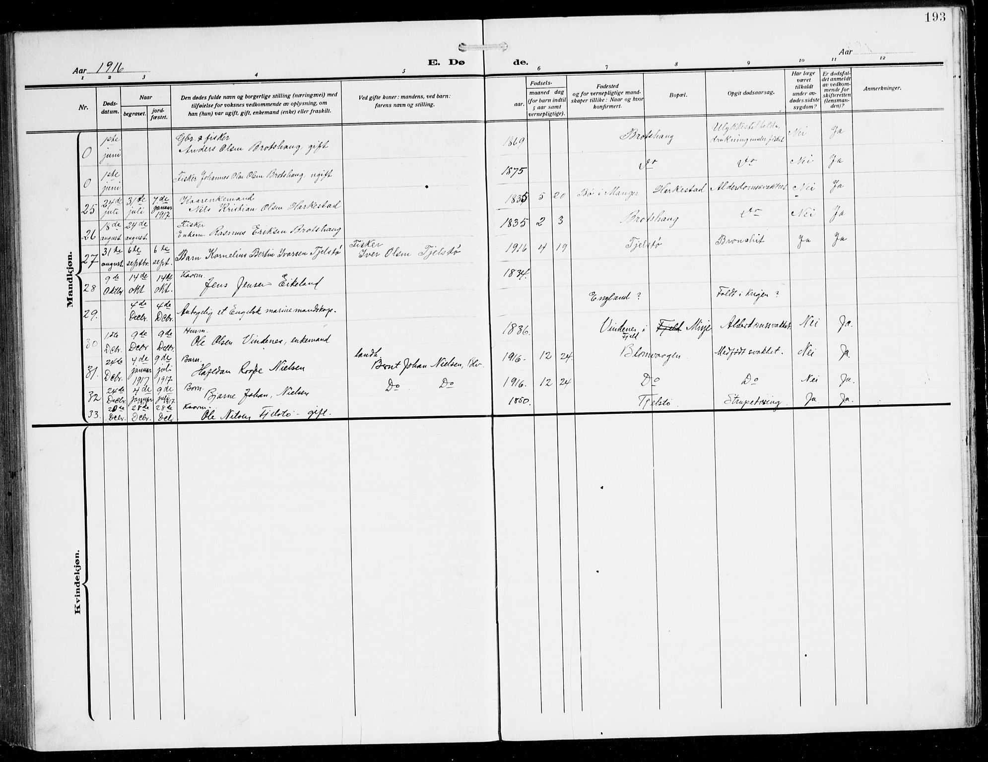 Herdla Sokneprestembete, SAB/A-75701/H/Hab: Parish register (copy) no. C 2, 1913-1926, p. 193