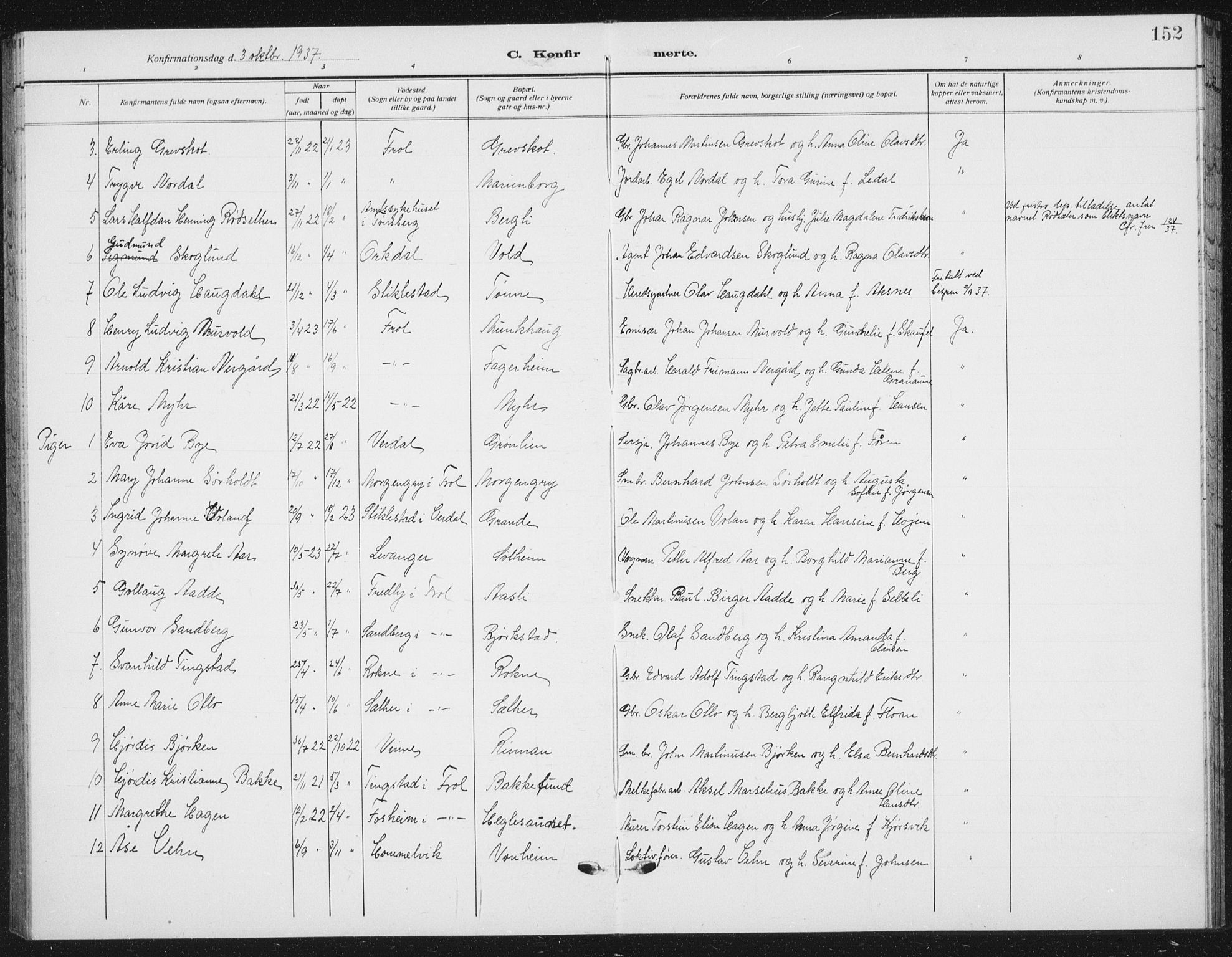 Ministerialprotokoller, klokkerbøker og fødselsregistre - Nord-Trøndelag, AV/SAT-A-1458/721/L0209: Parish register (copy) no. 721C02, 1918-1940, p. 152