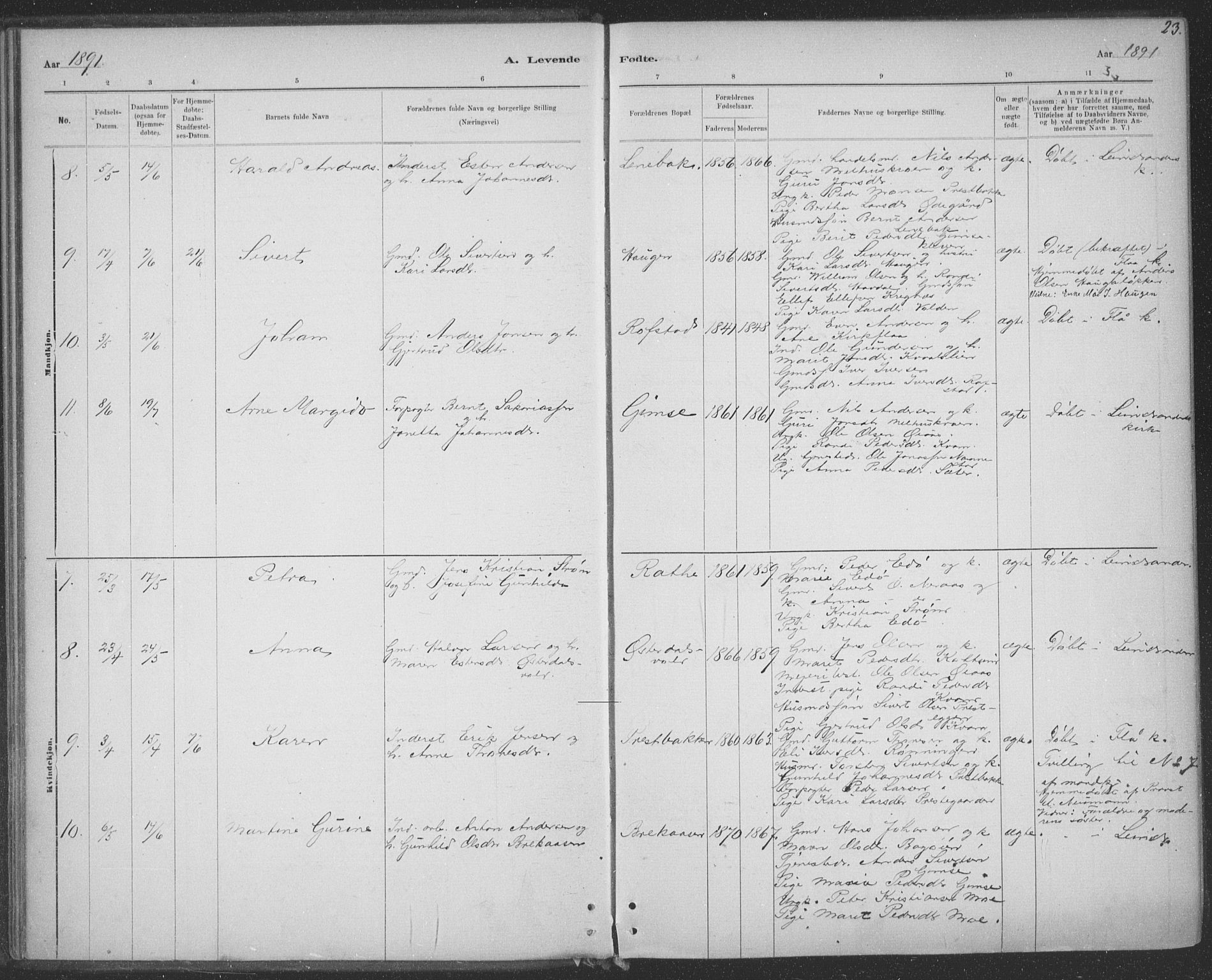 Ministerialprotokoller, klokkerbøker og fødselsregistre - Sør-Trøndelag, AV/SAT-A-1456/691/L1085: Parish register (official) no. 691A17, 1887-1908, p. 23