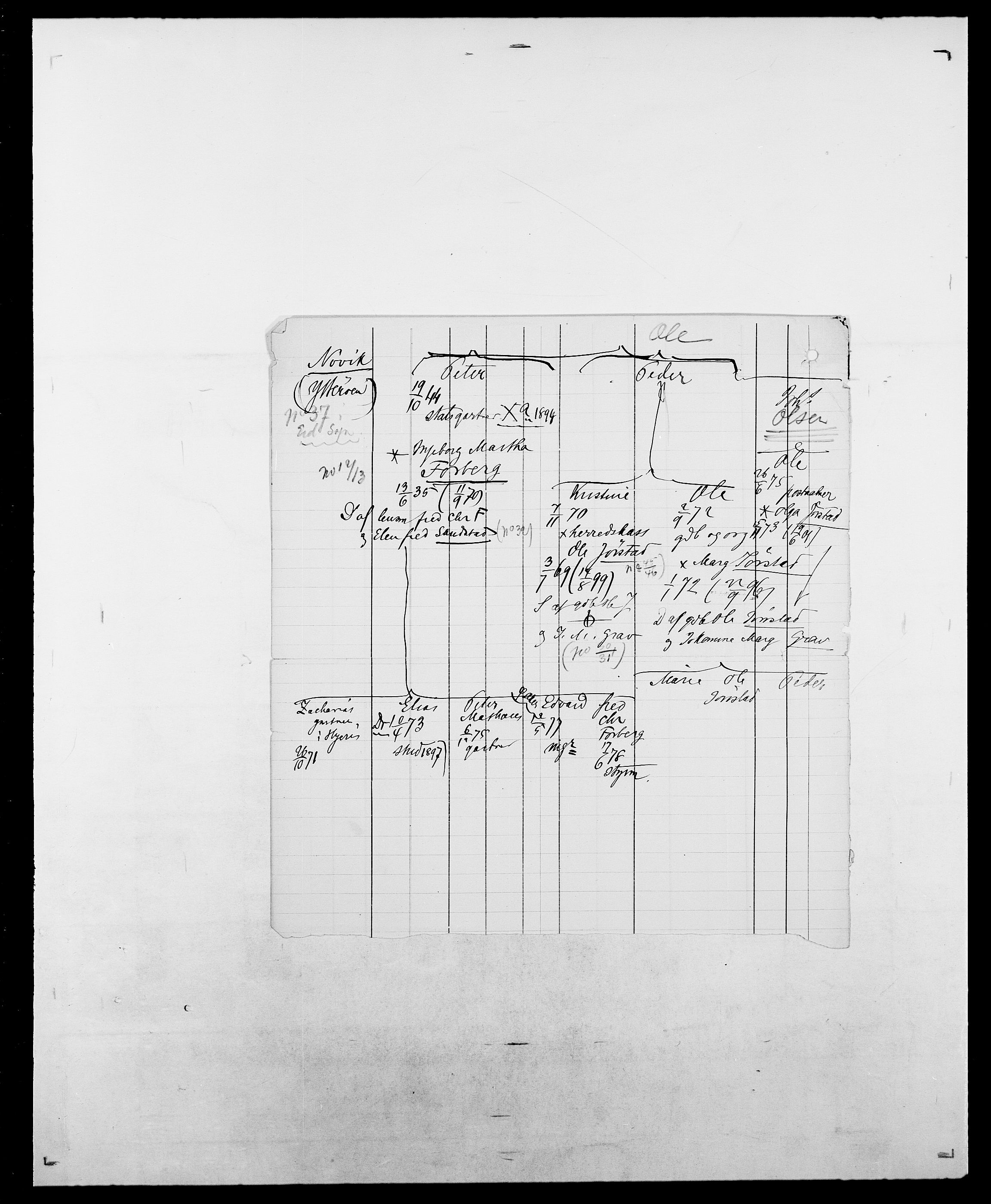 Delgobe, Charles Antoine - samling, SAO/PAO-0038/D/Da/L0028: Naaden - Nøvik, p. 667