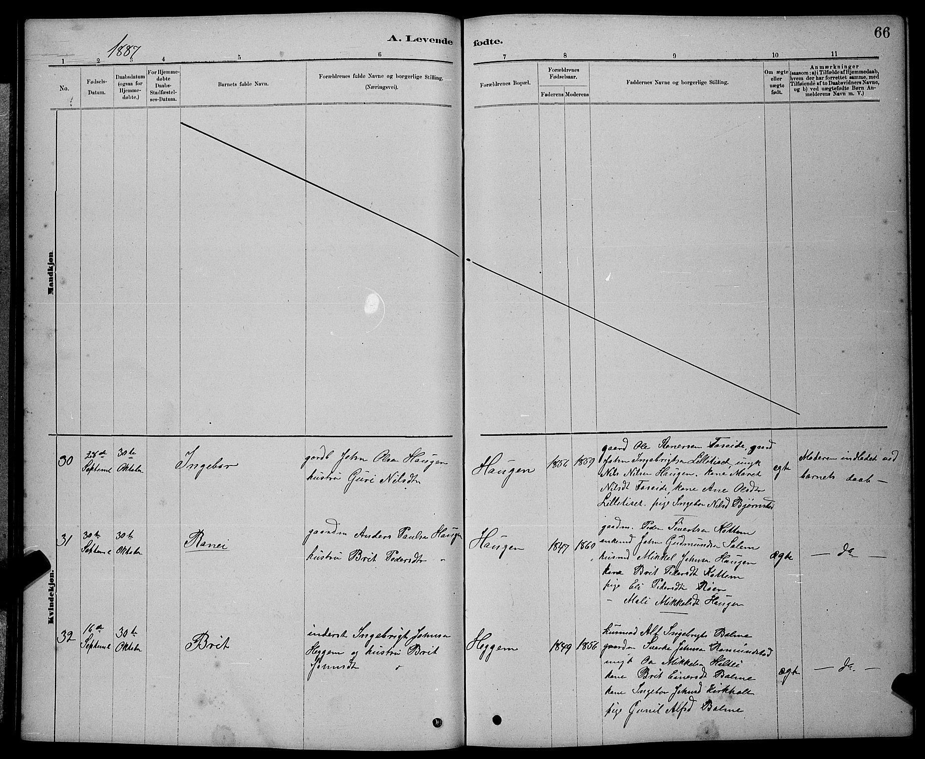 Ministerialprotokoller, klokkerbøker og fødselsregistre - Møre og Romsdal, AV/SAT-A-1454/598/L1077: Parish register (copy) no. 598C02, 1879-1891, p. 66