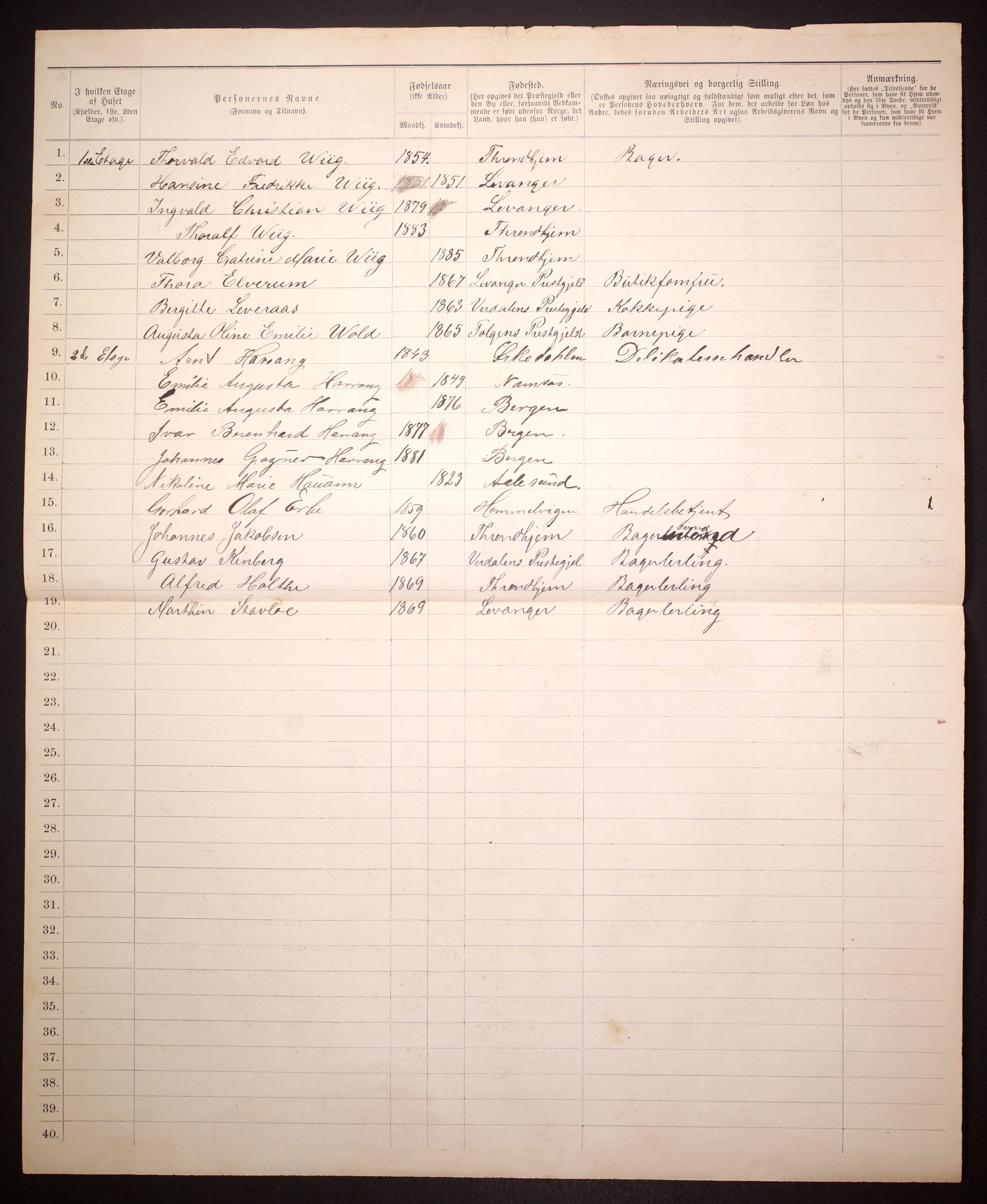 SAT, 1885 census for 1601 Trondheim, 1885, p. 1284