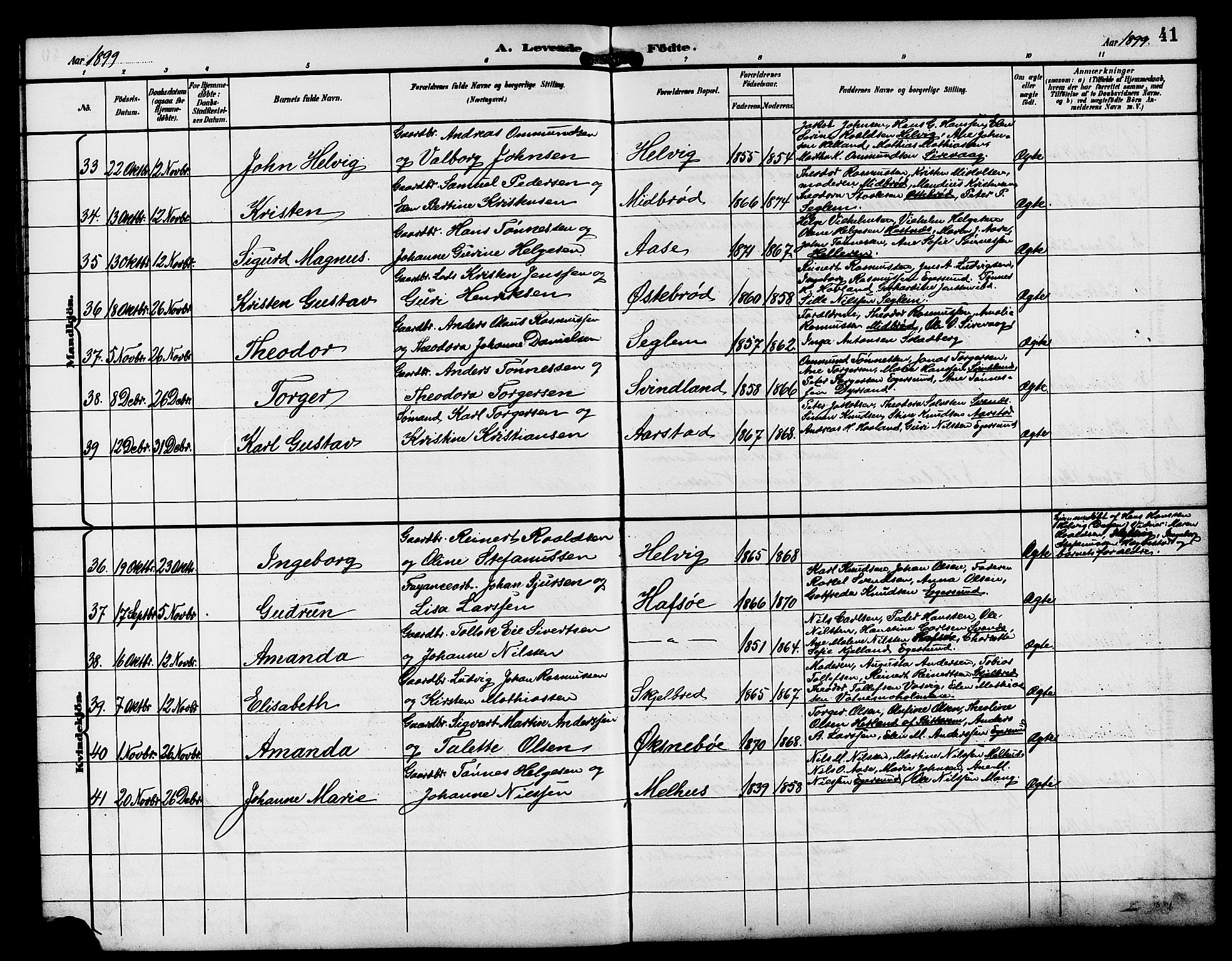 Eigersund sokneprestkontor, AV/SAST-A-101807/S09/L0009: Parish register (copy) no. B 9, 1893-1907, p. 41